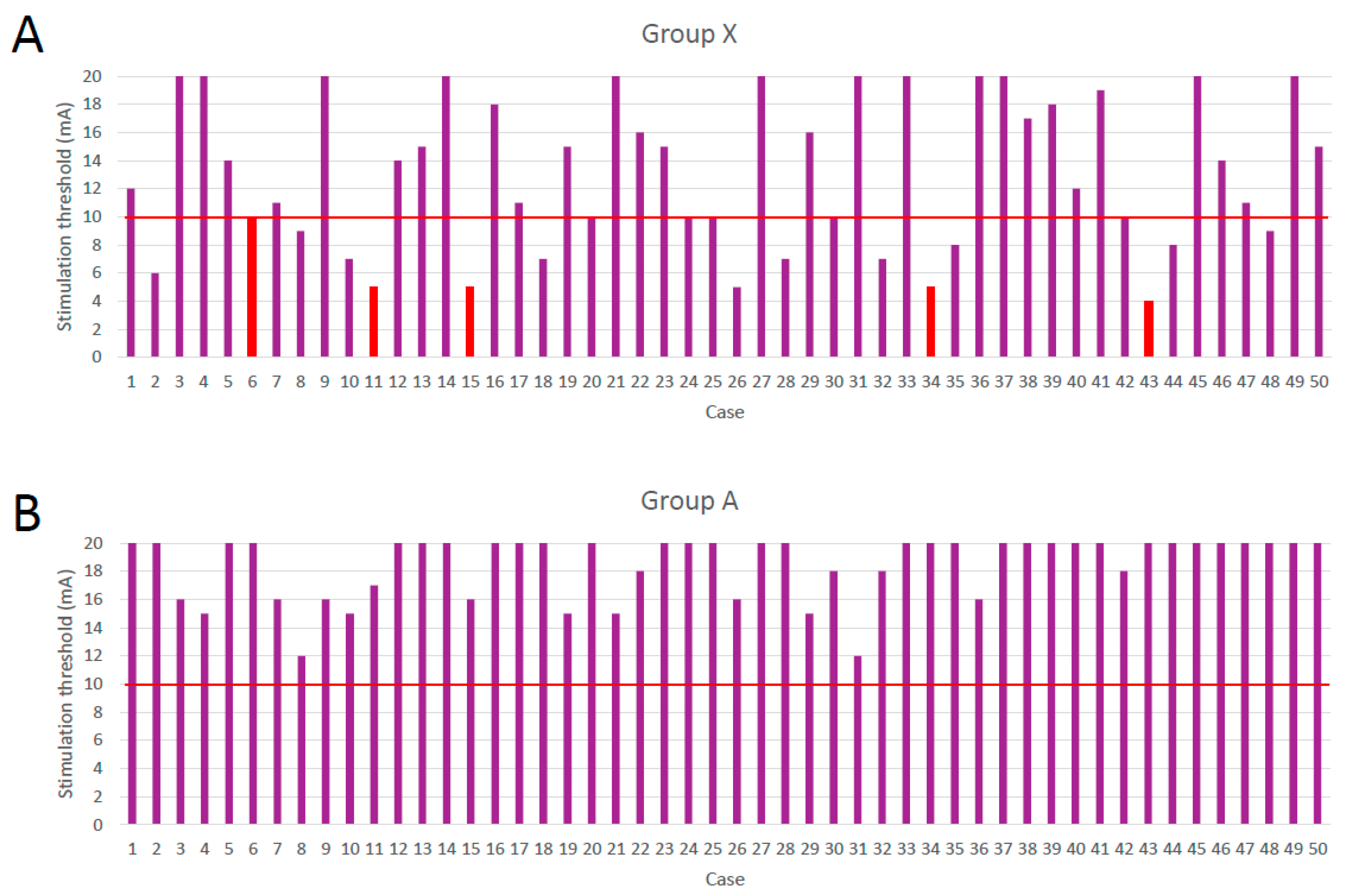 Medicina 59 00730 g004 Medicina 59 00730 g004