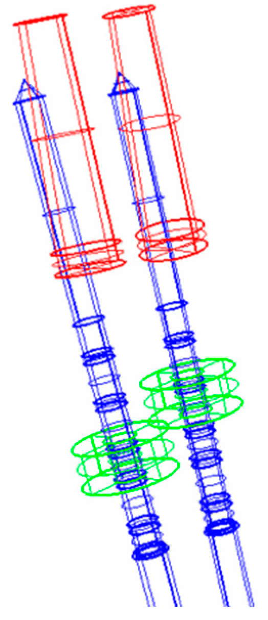 Medicina 59 00738 g003