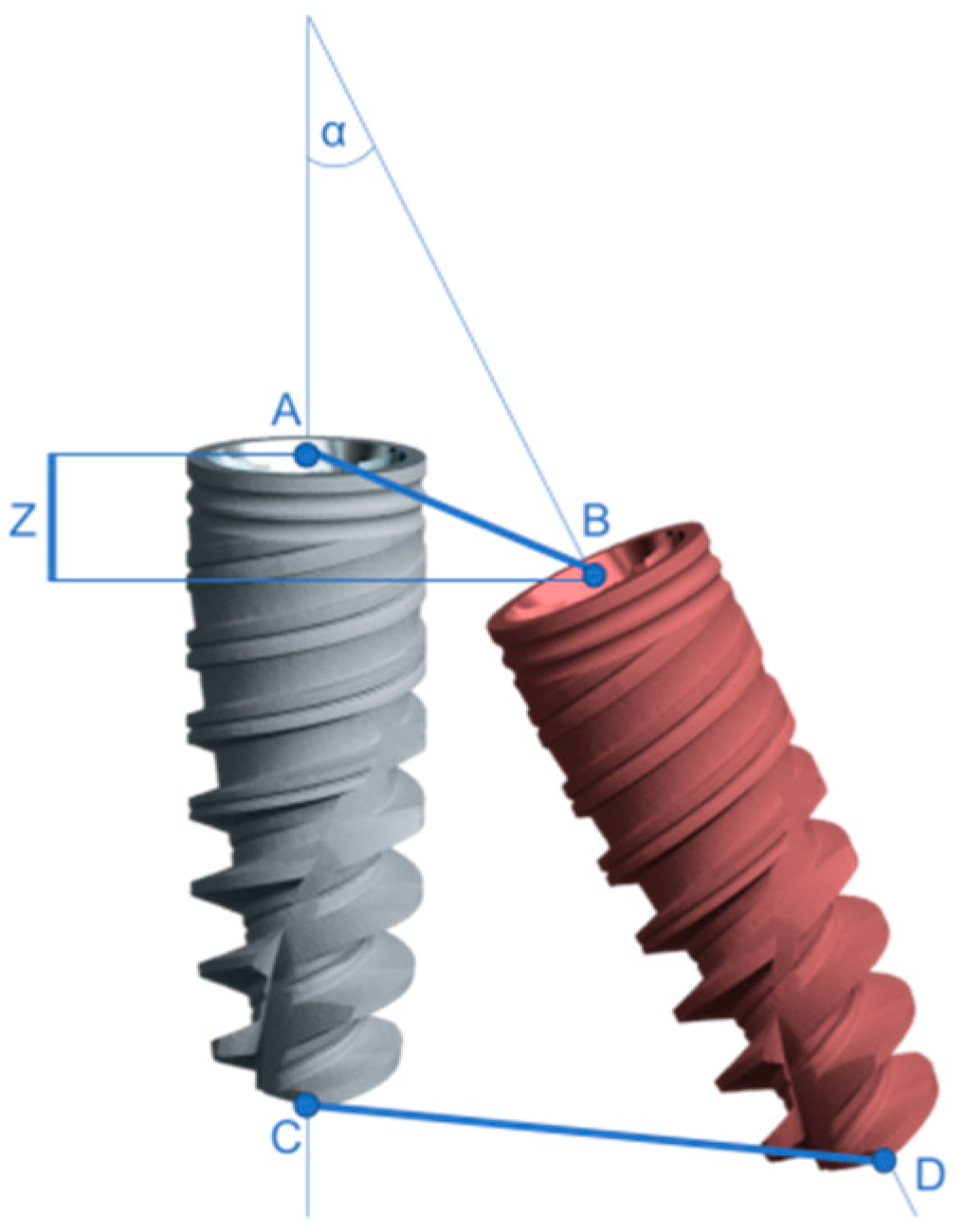 Medicina 59 00738 g004