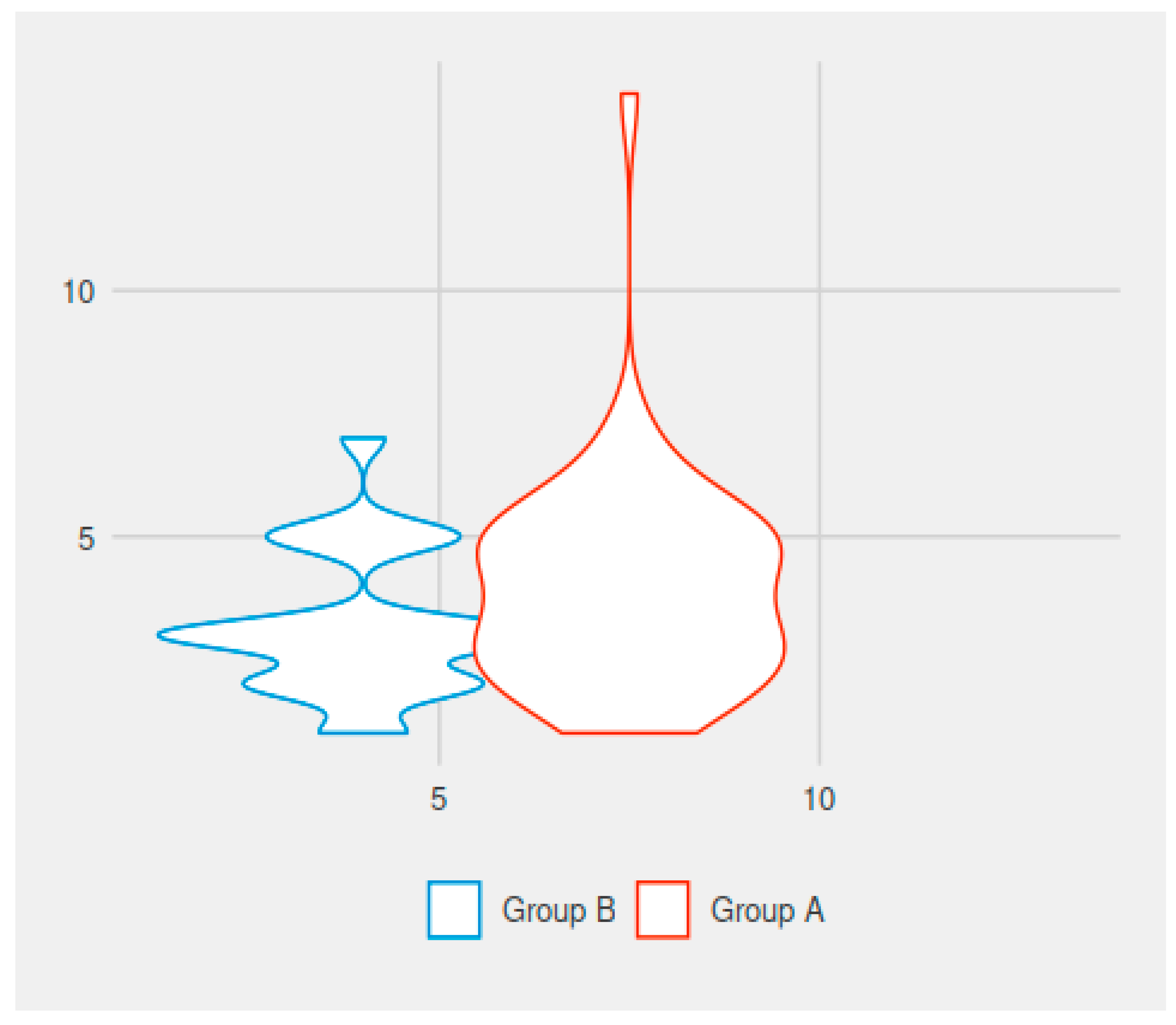 Medicina 59 00739 g001