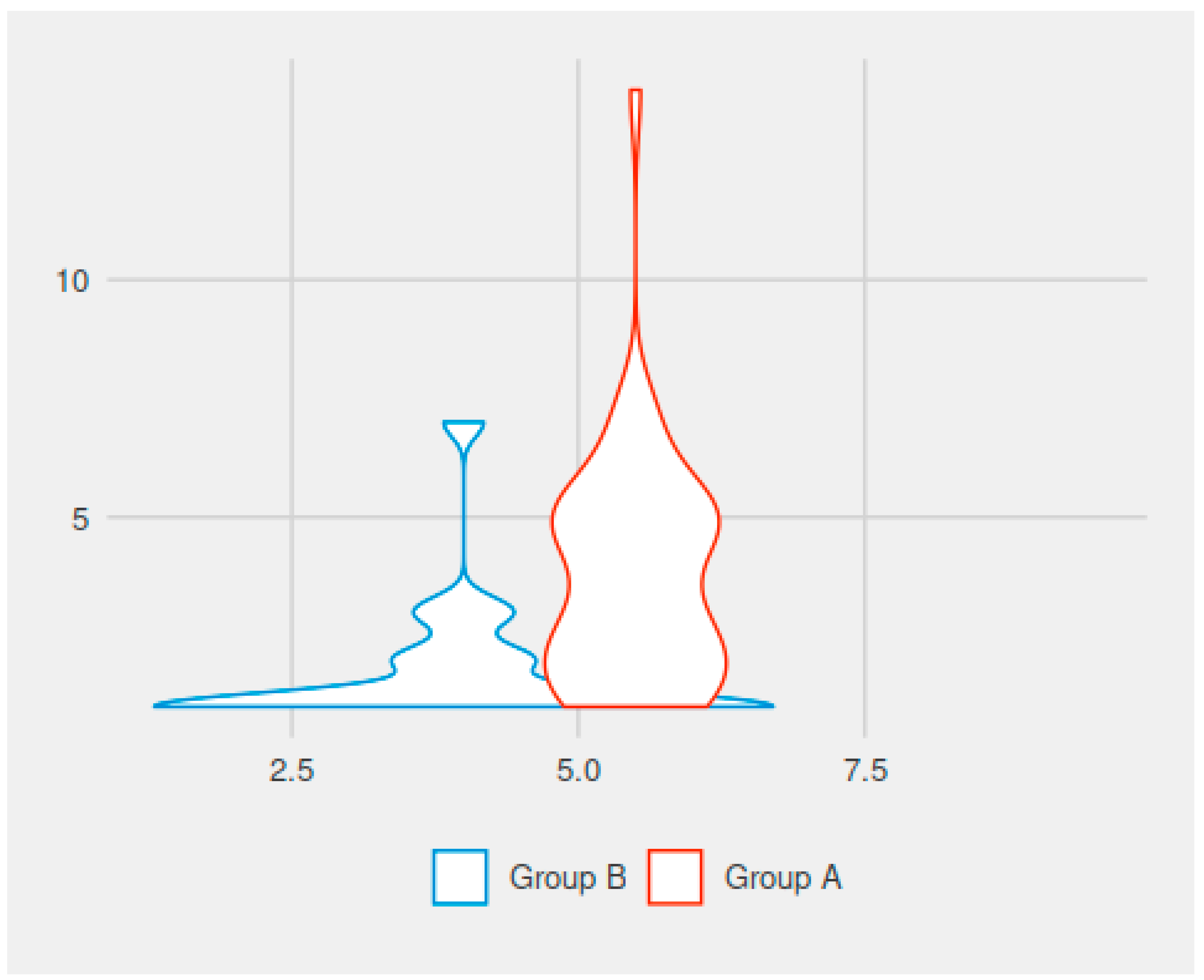 Medicina 59 00739 g002