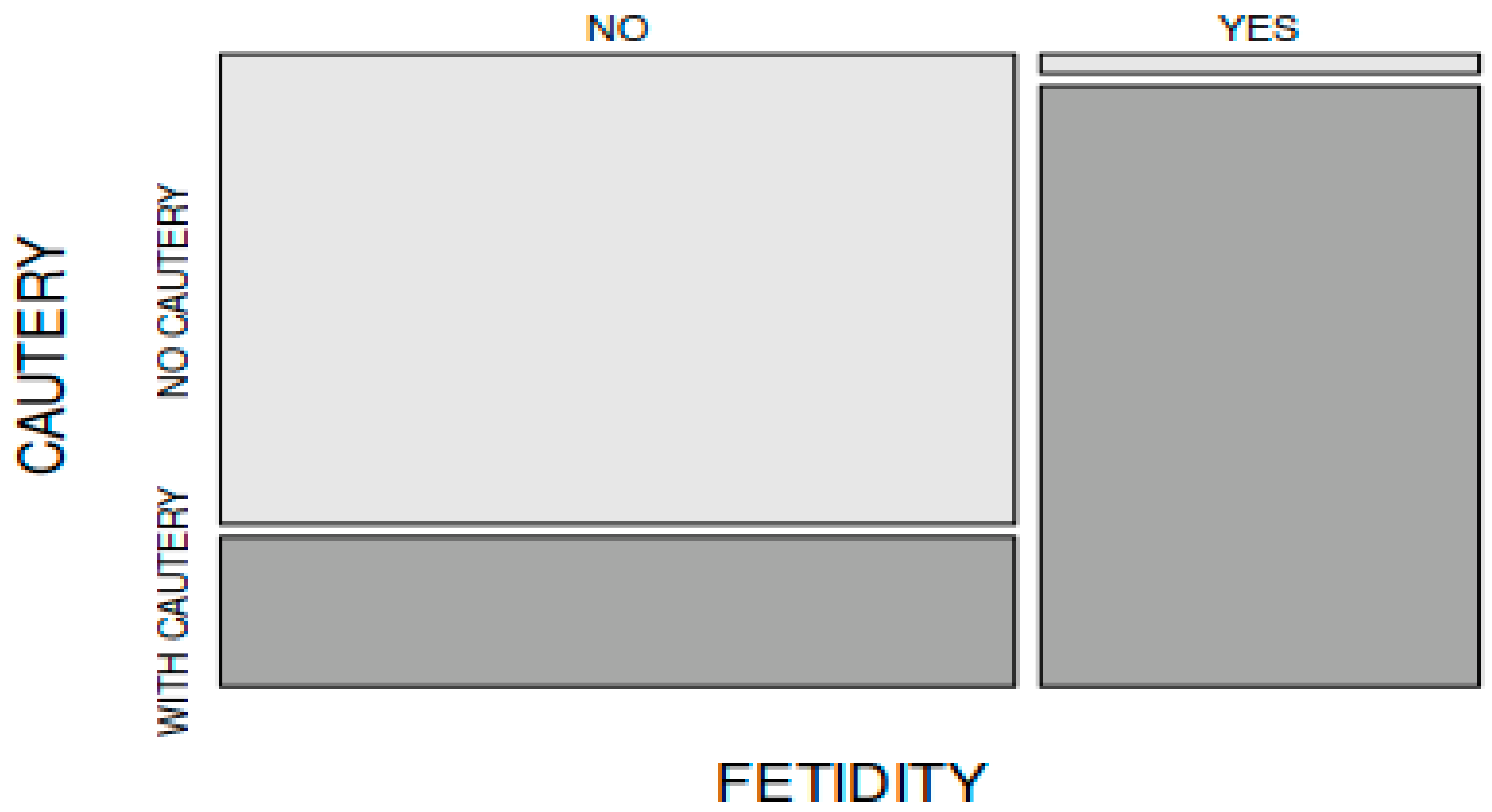 Medicina 59 00739 g003