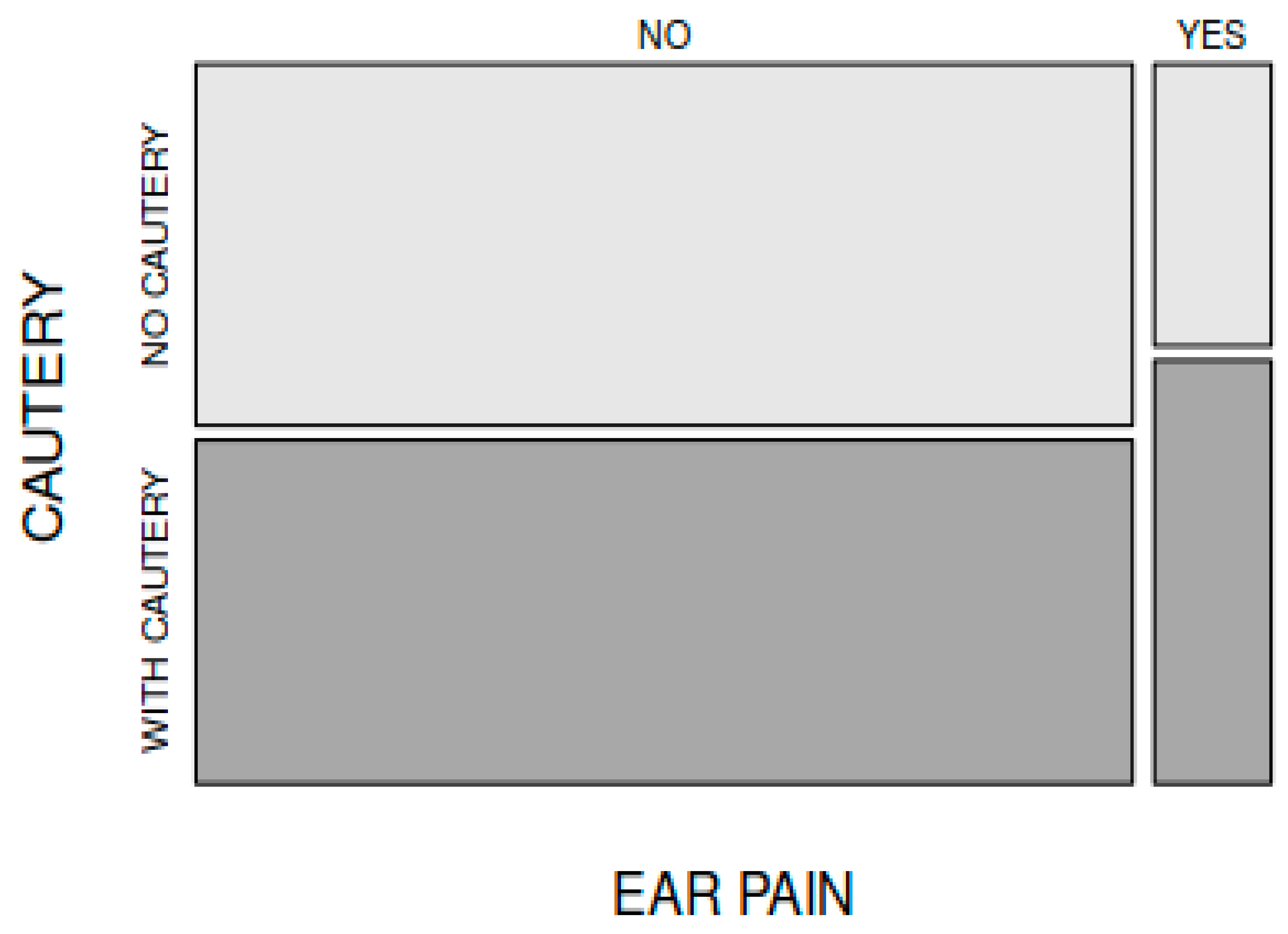 Medicina 59 00739 g004