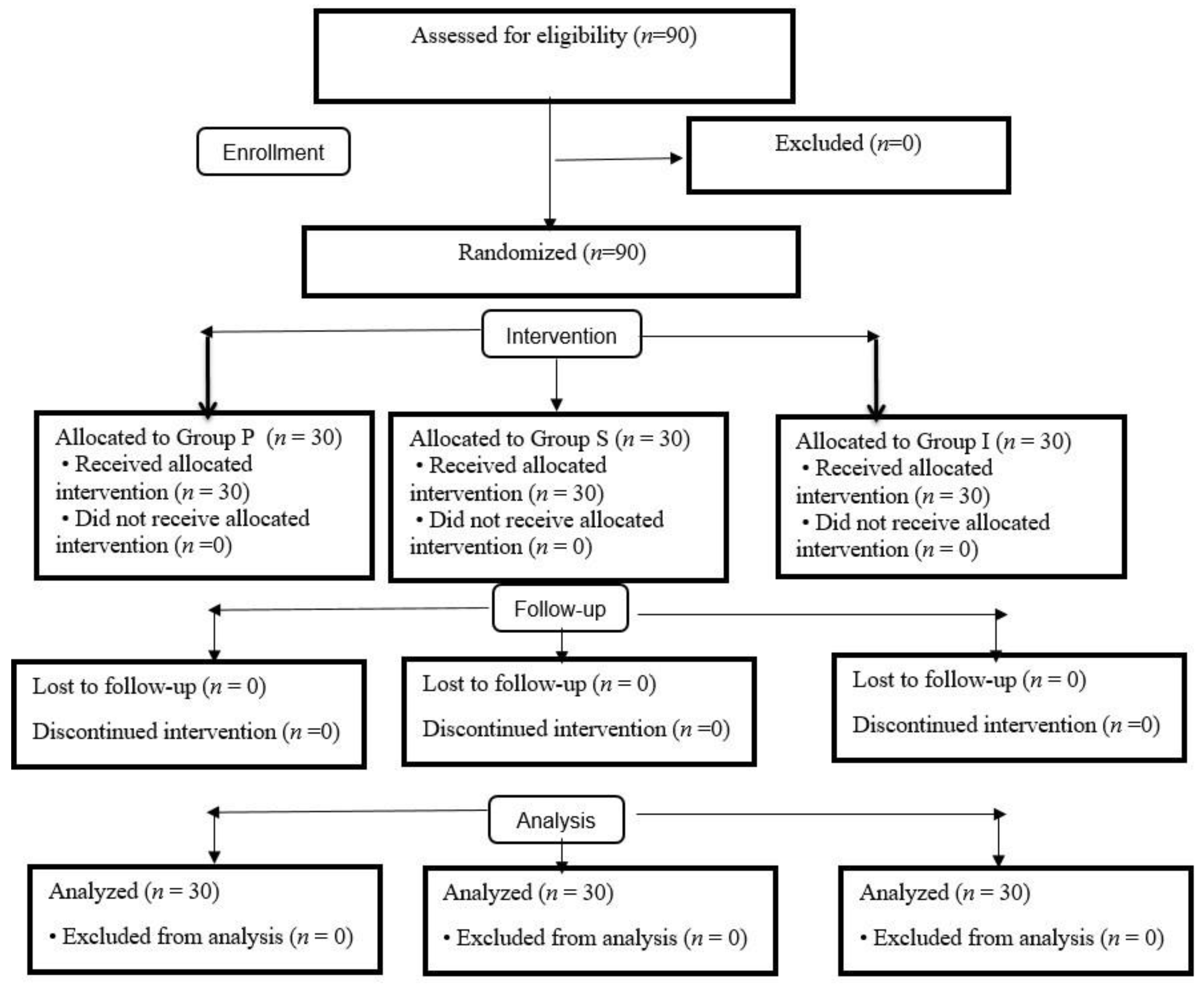 Medicina 59 00753 g001 Medicina 59 00753 g001