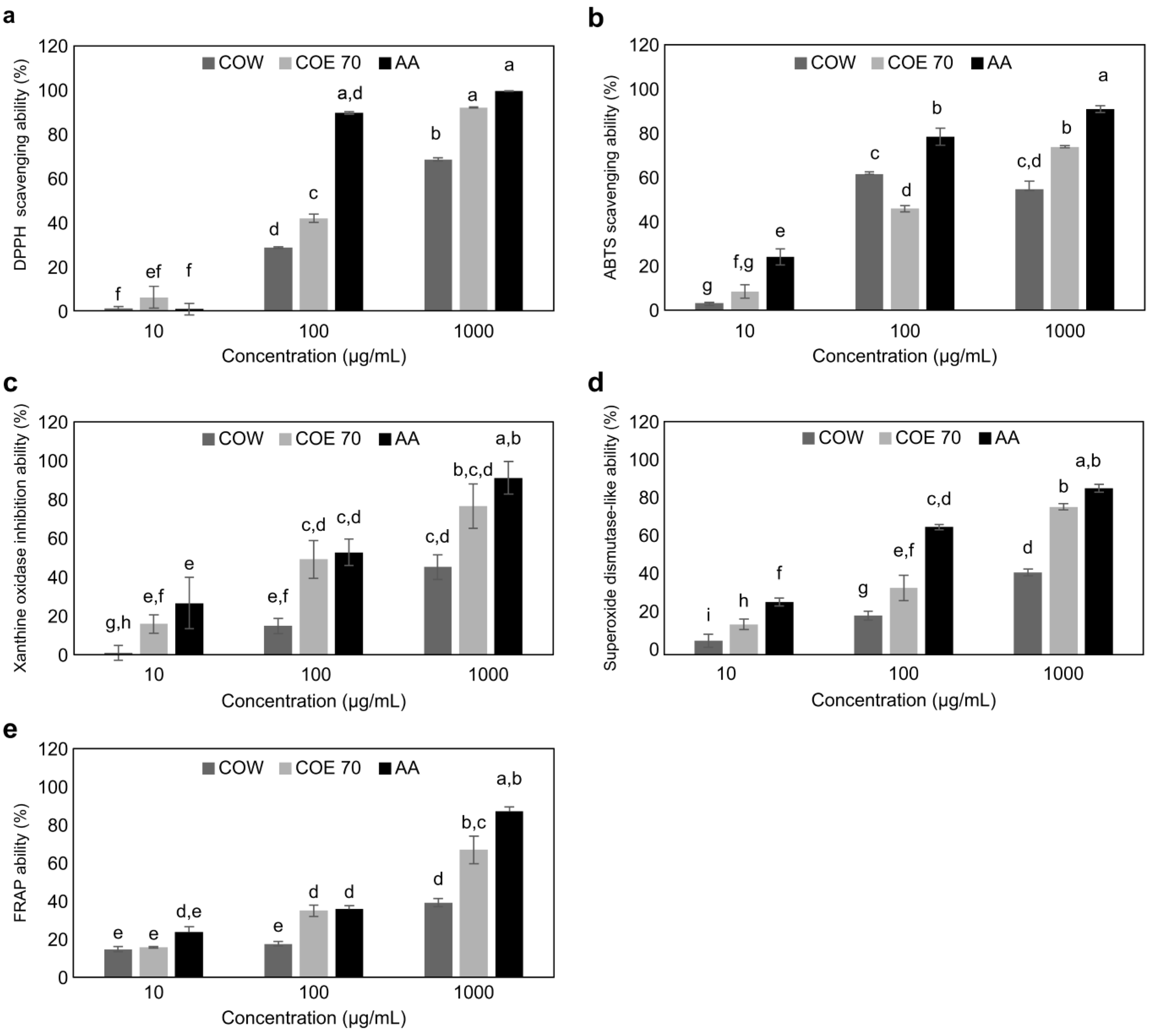 Medicina 59 00755 g001