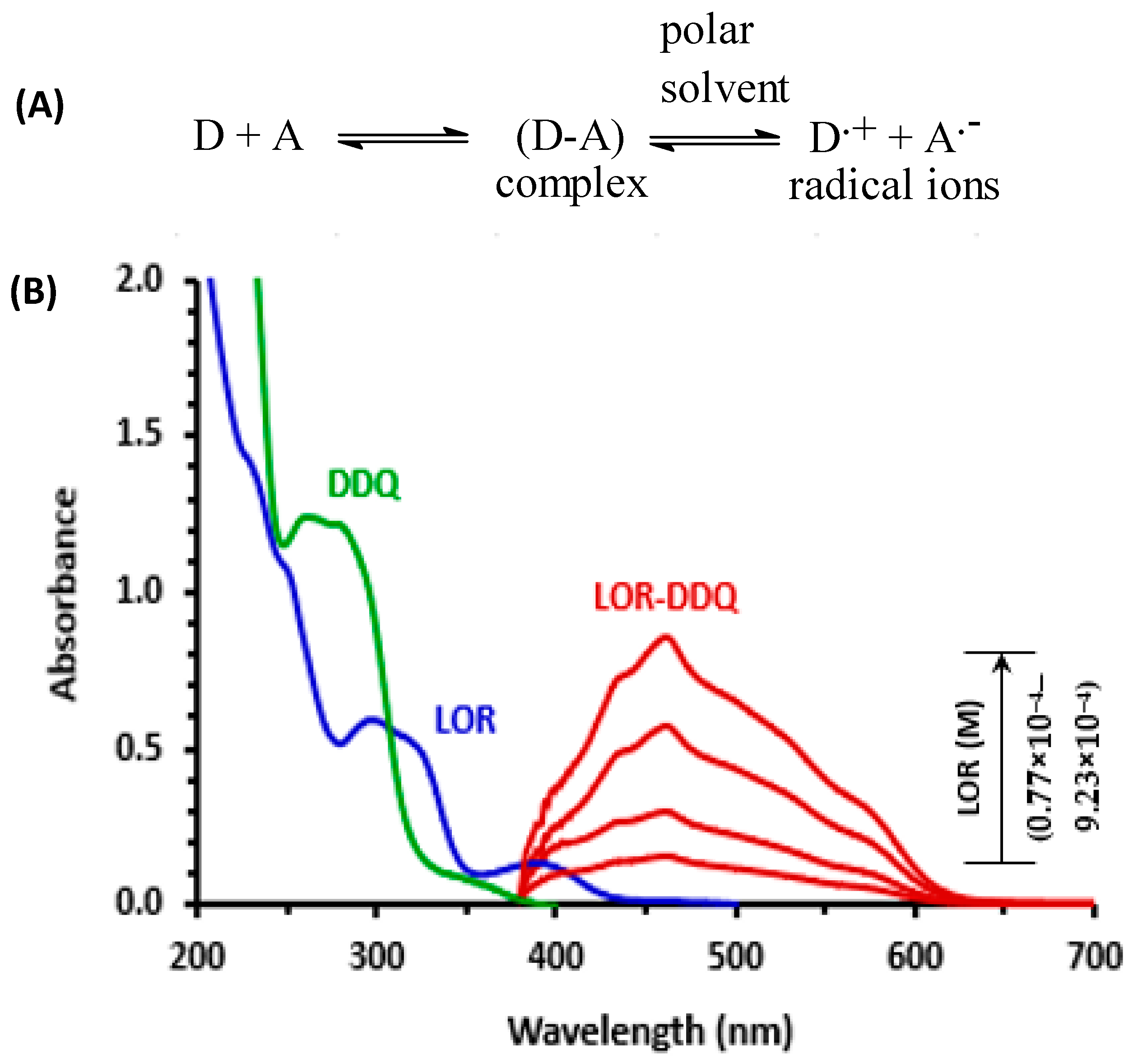 Medicina 59 00756 g001