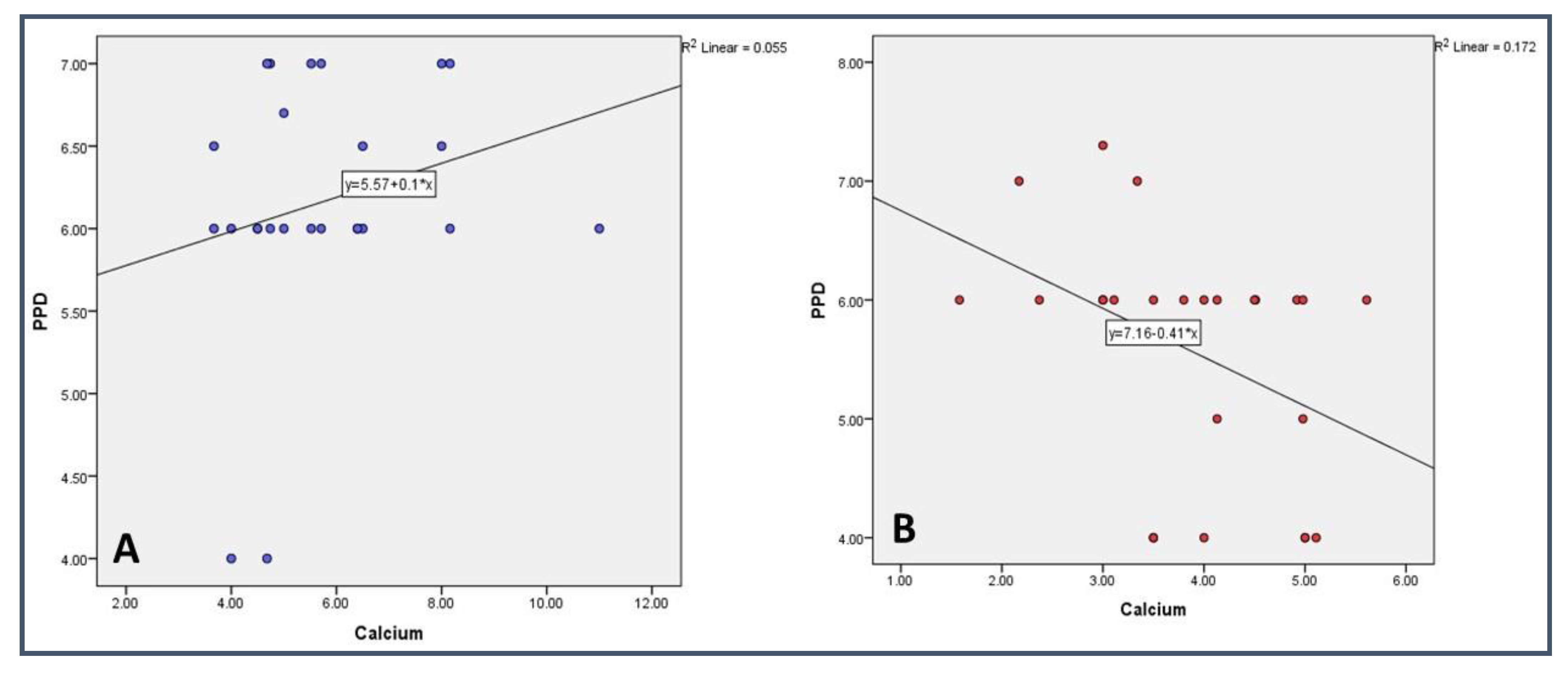 Medicina 59 00765 g001
