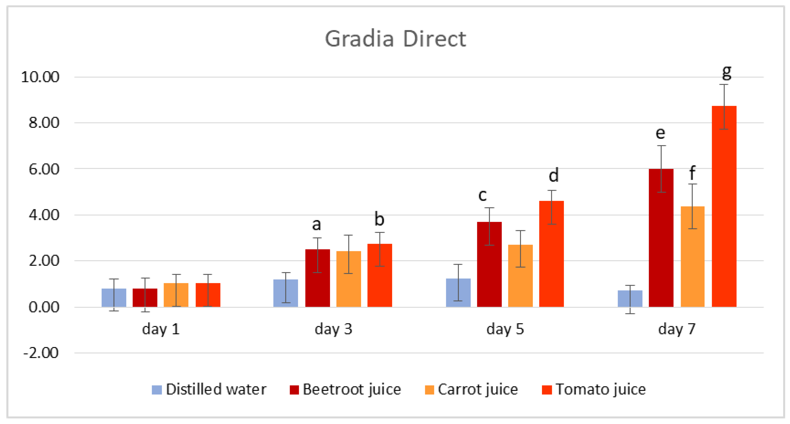 Medicina 59 00774 g001