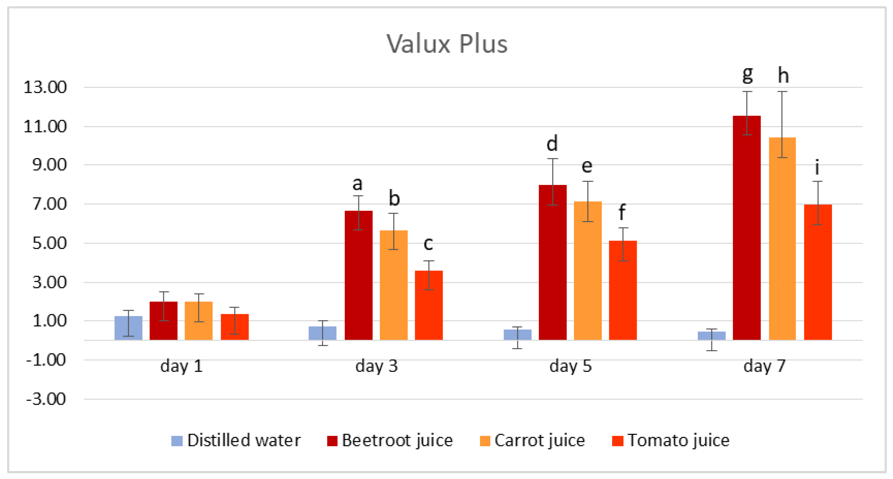 Medicina 59 00774 g002