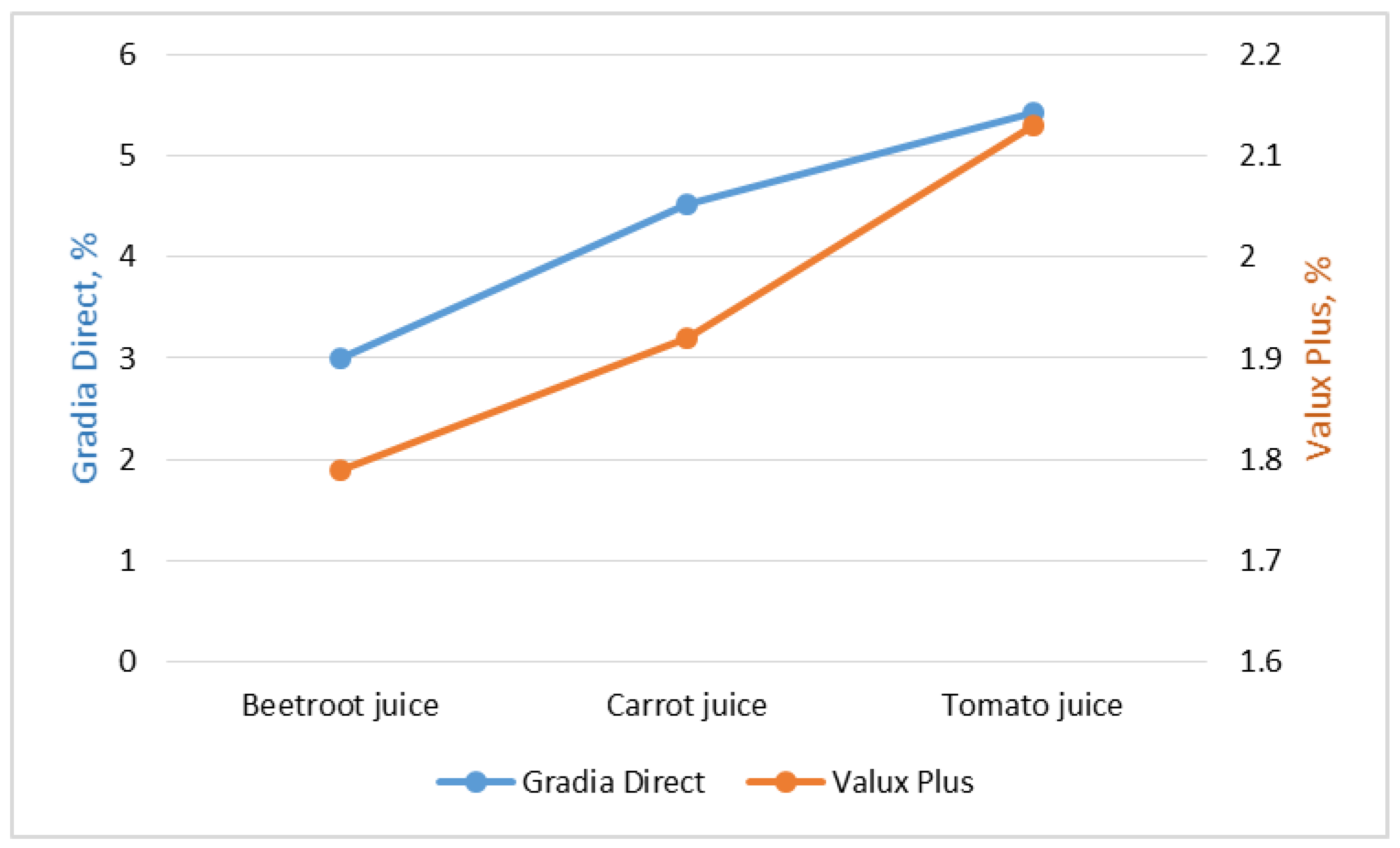 Medicina 59 00774 g003