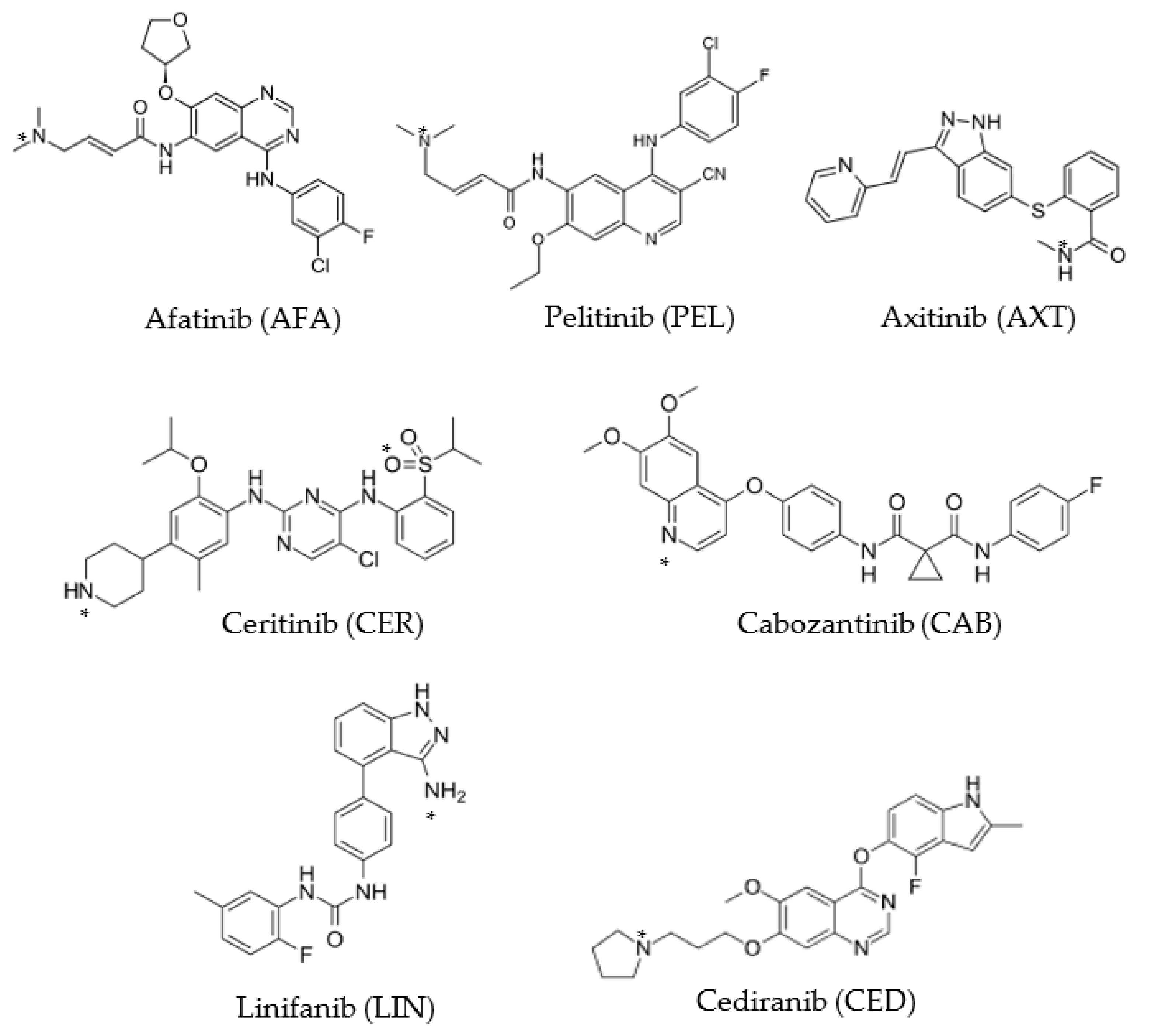 Medicina 59 00775 g001