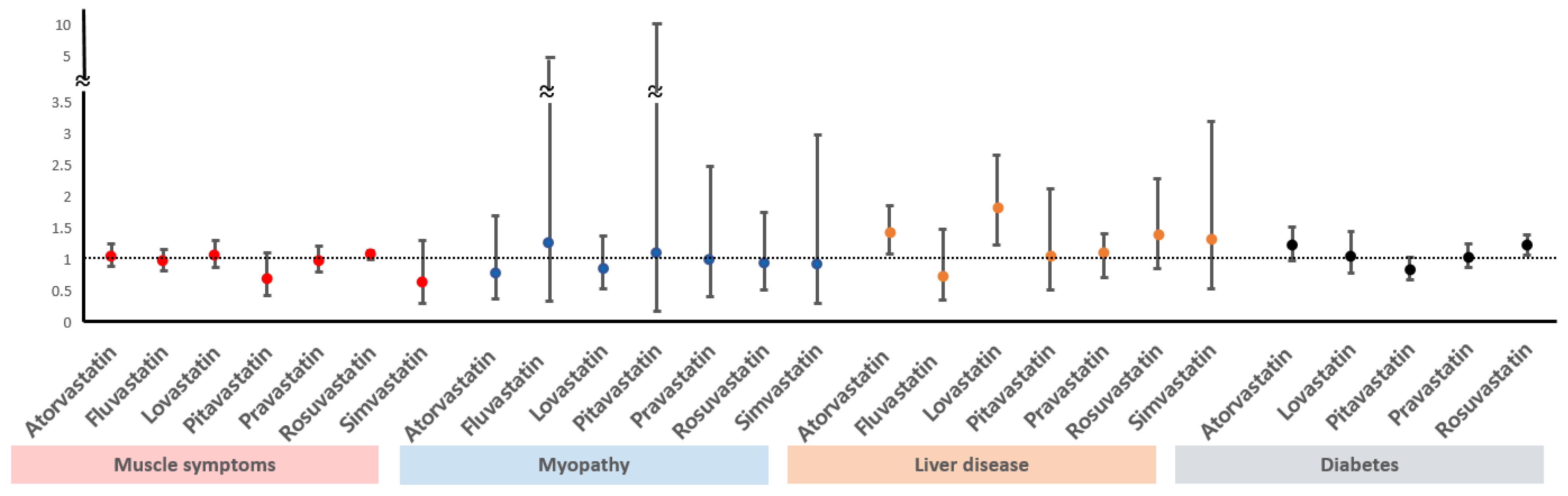 Medicina 59 00776 g002 Medicina 59 00776 g002