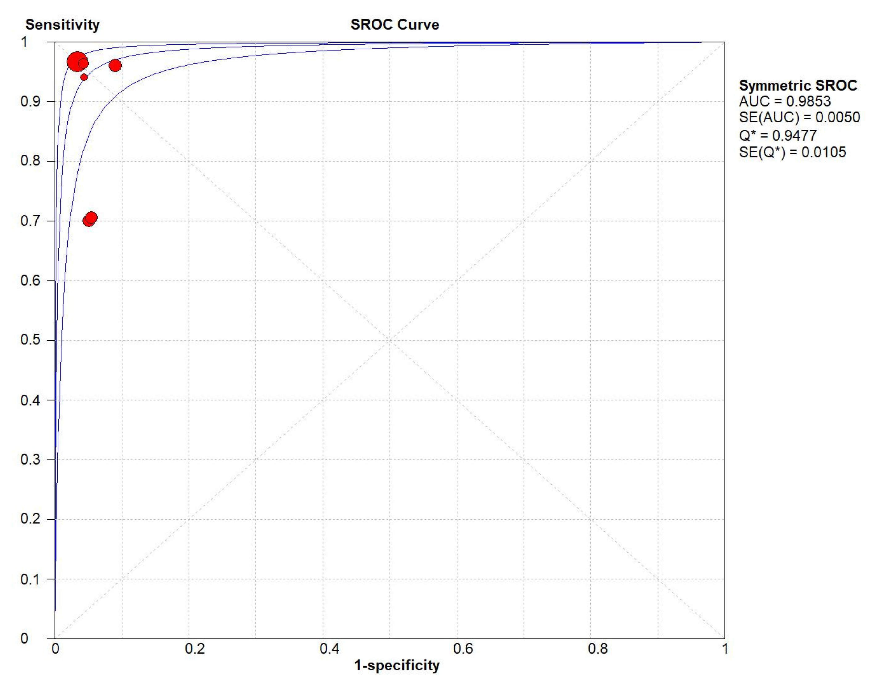Medicina 59 00782 g004