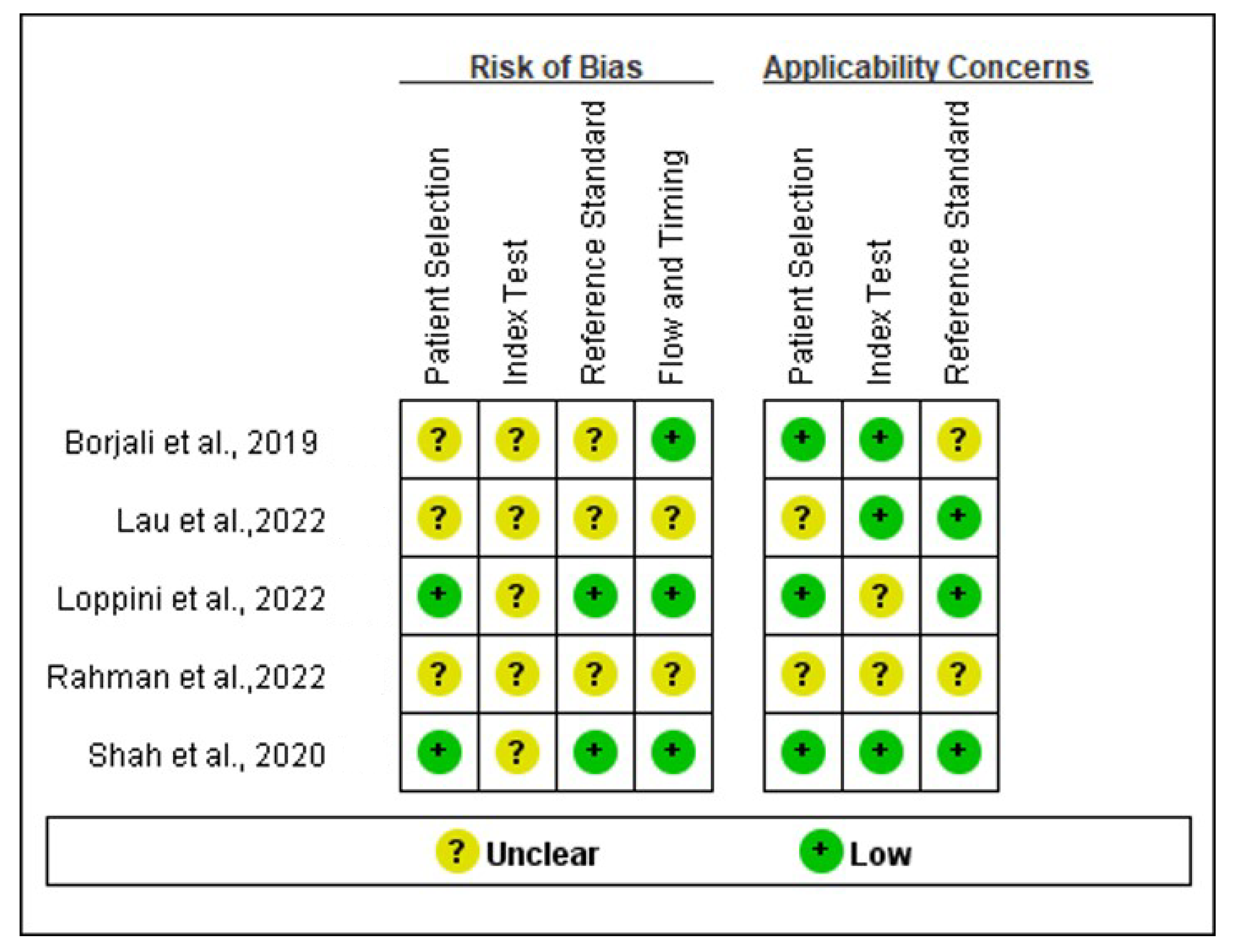 Medicina 59 00782 g005b