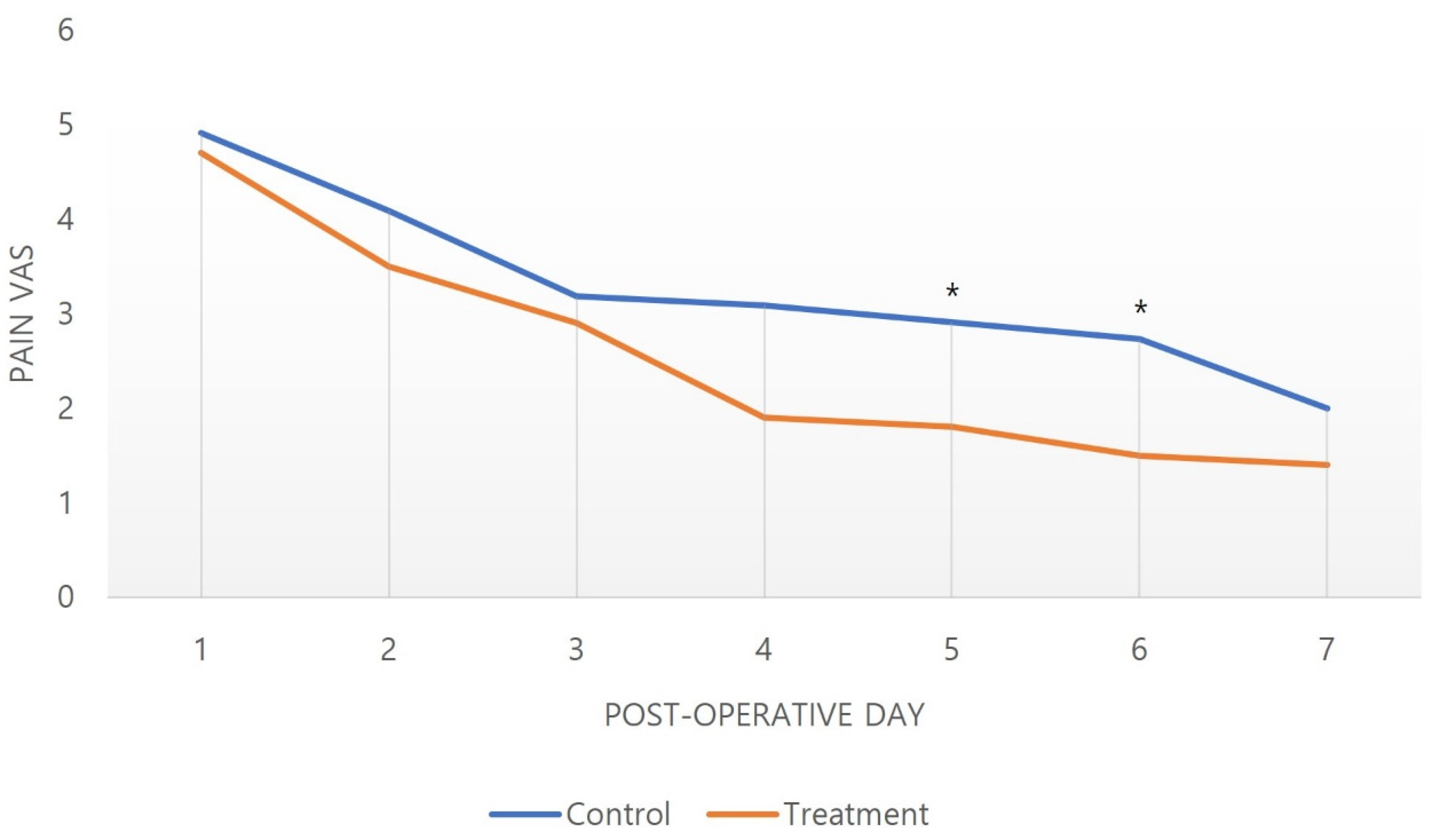 Medicina 59 00783 g001 Medicina 59 00783 g001