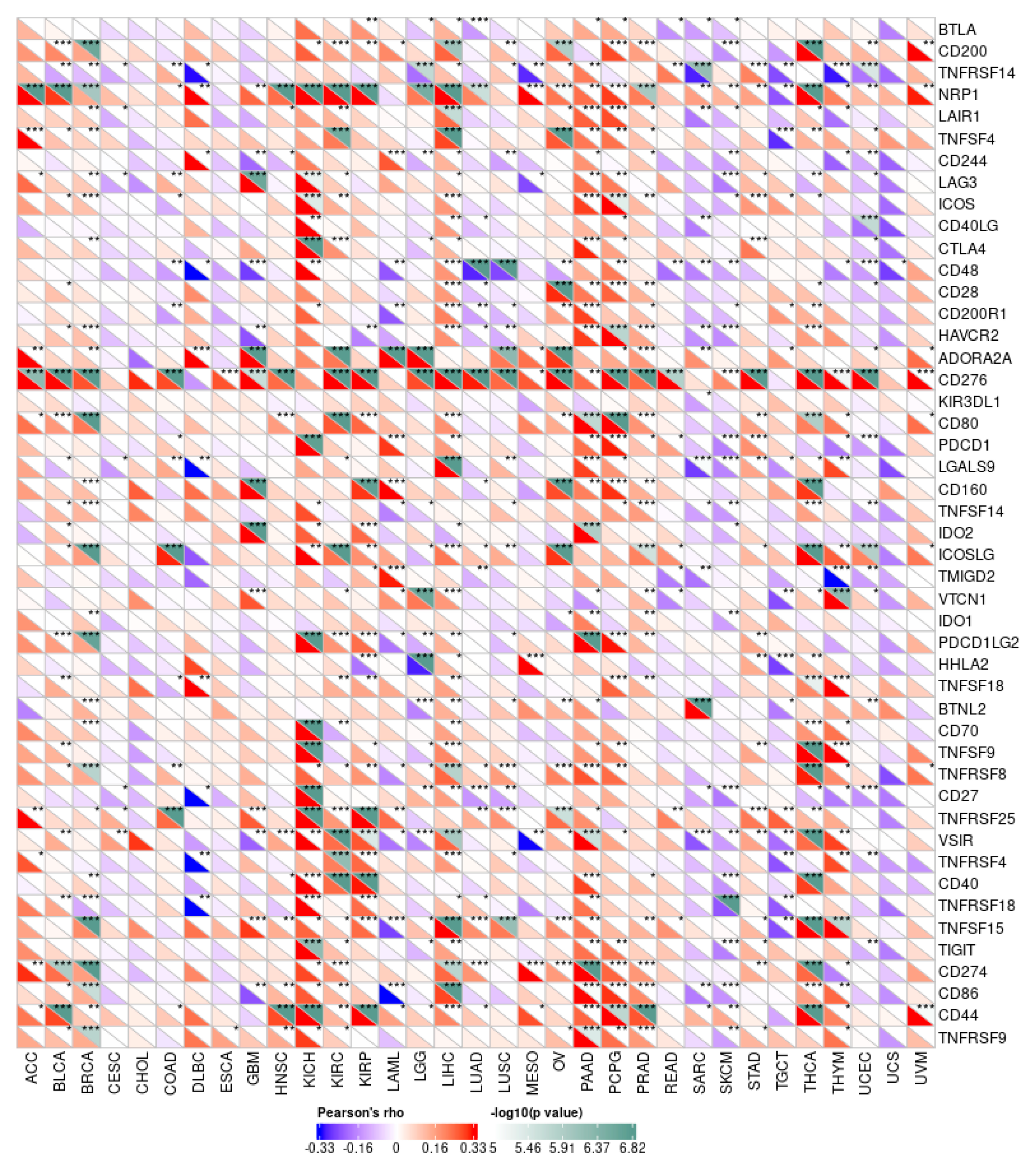 Medicina 59 00784 g006
