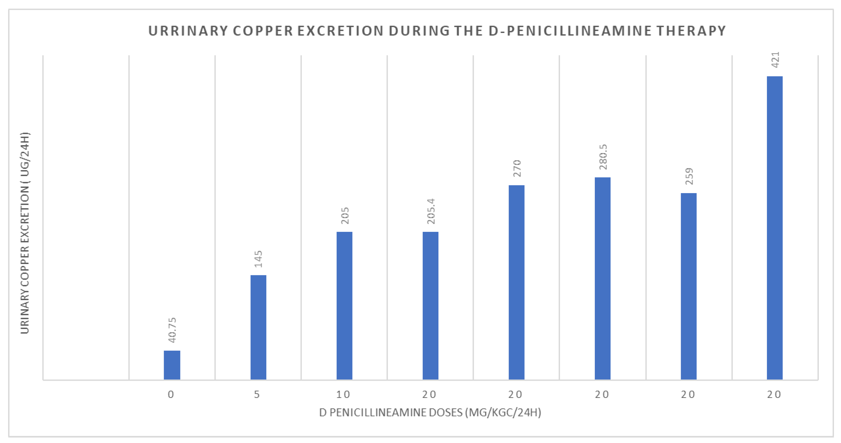 Medicina 59 00786 g004