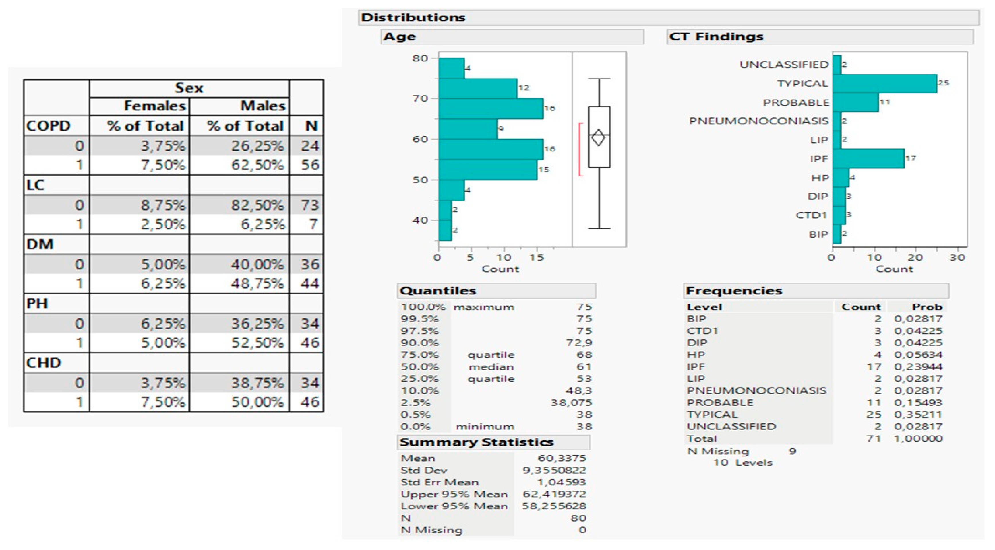 Medicina 59 00787 g002 Medicina 59 00787 g002