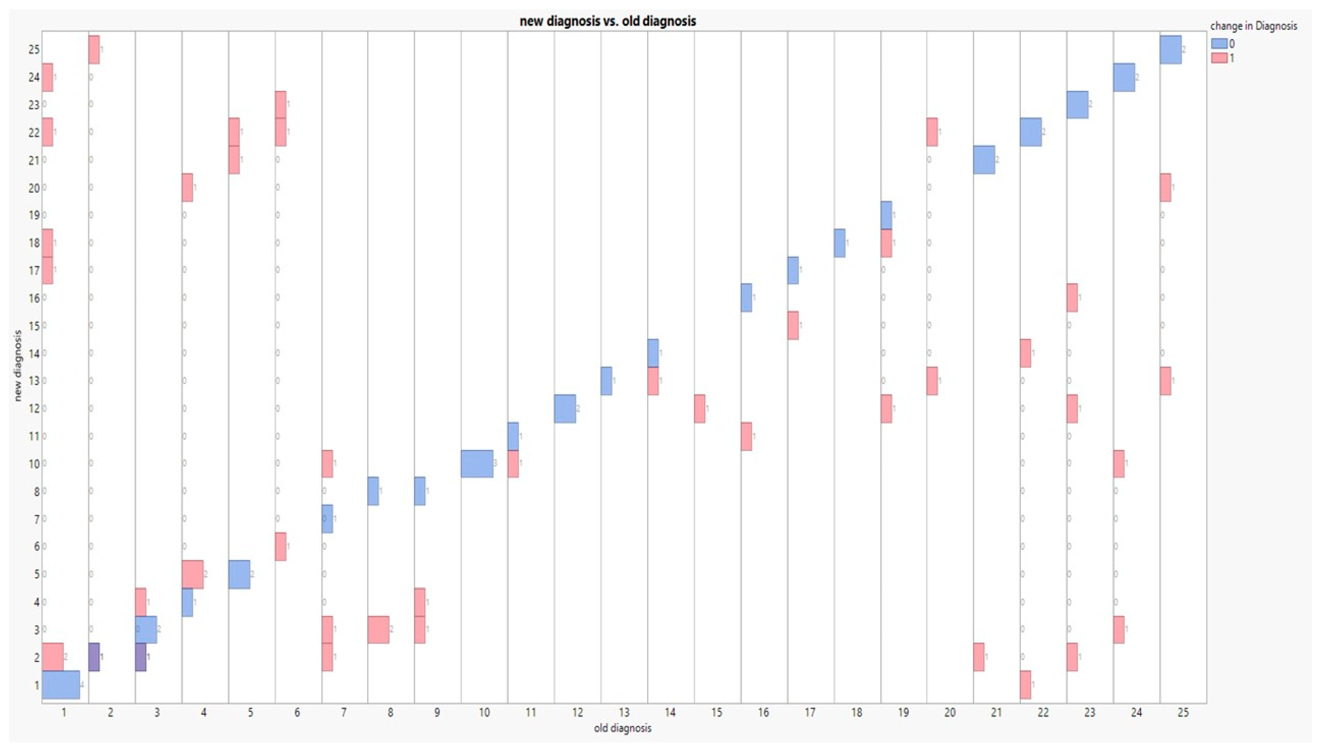 Medicina 59 00787 g003 Medicina 59 00787 g003