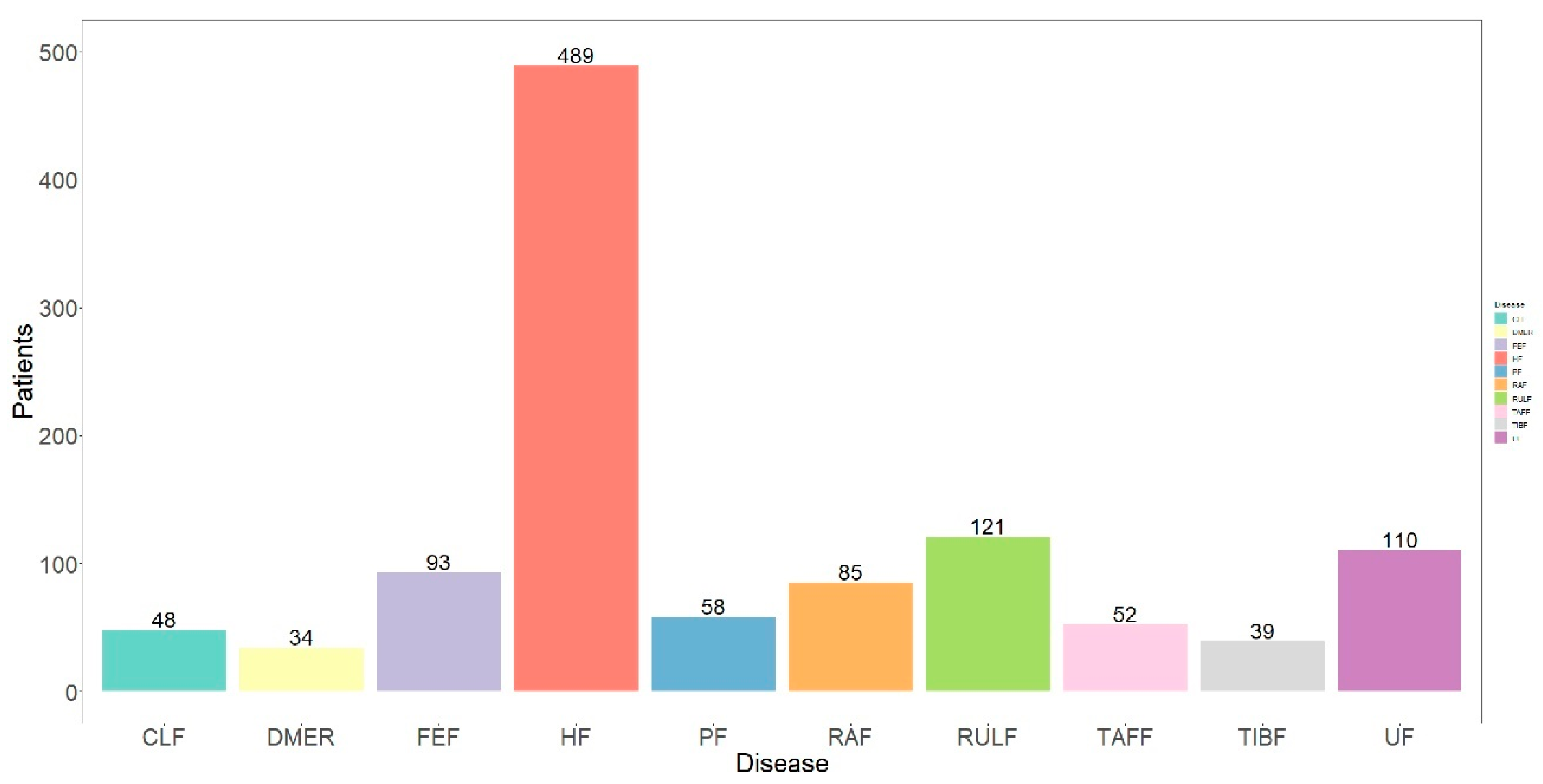 Medicina 59 00788 g004