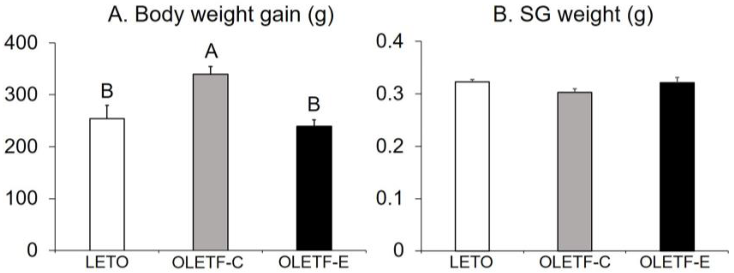 Medicina 59 00789 g001 Medicina 59 00789 g001