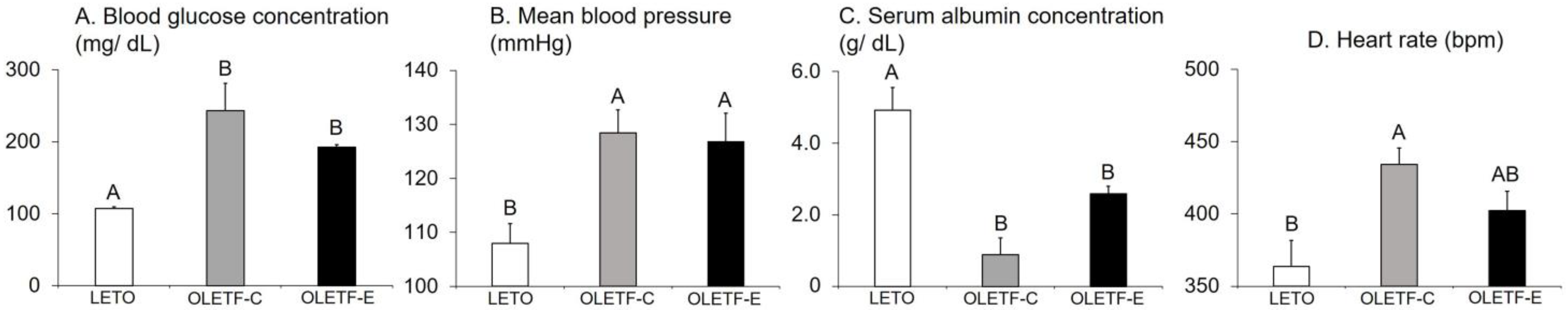 Medicina 59 00789 g002 Medicina 59 00789 g002