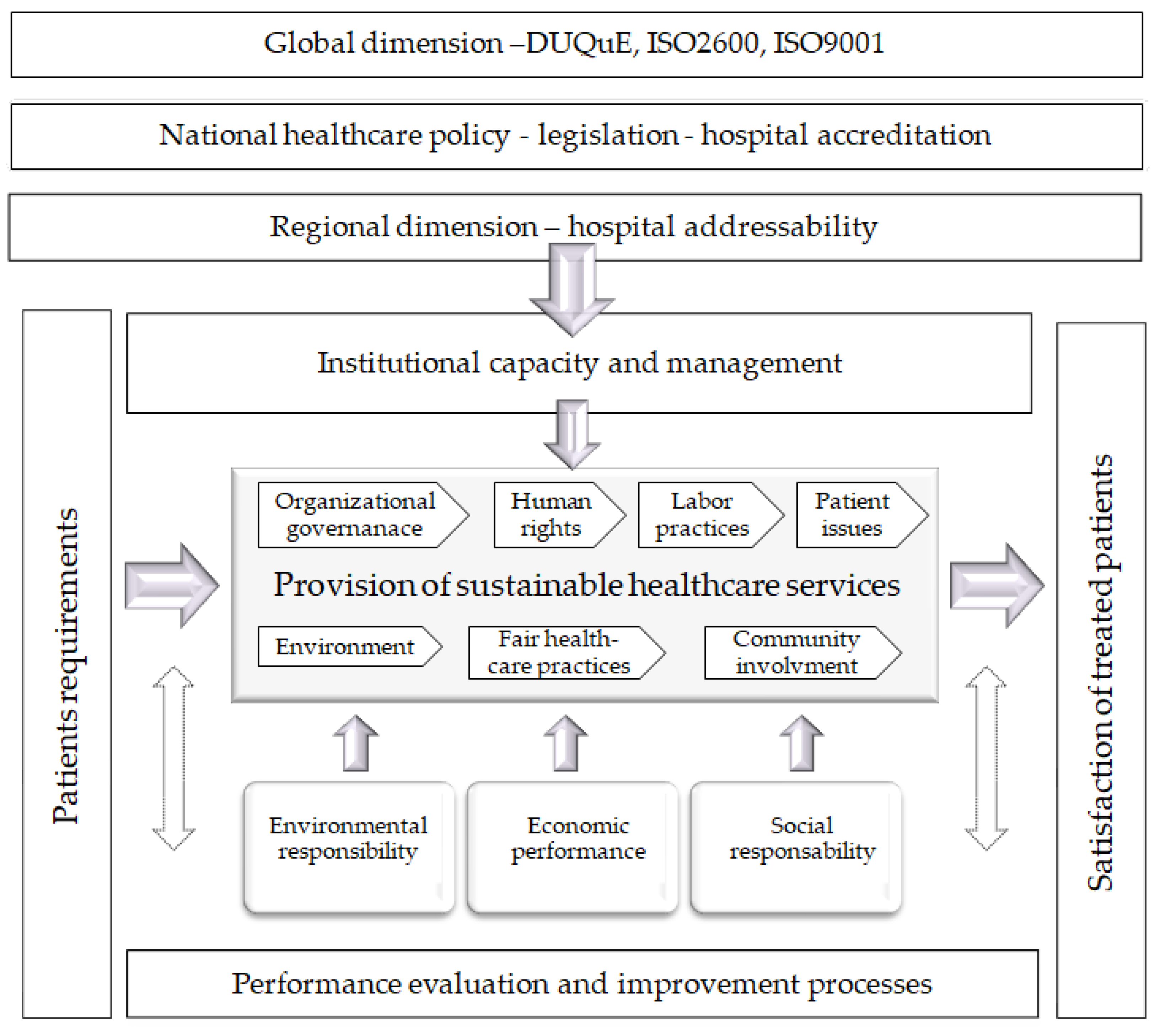 Medicina 59 00796 g001