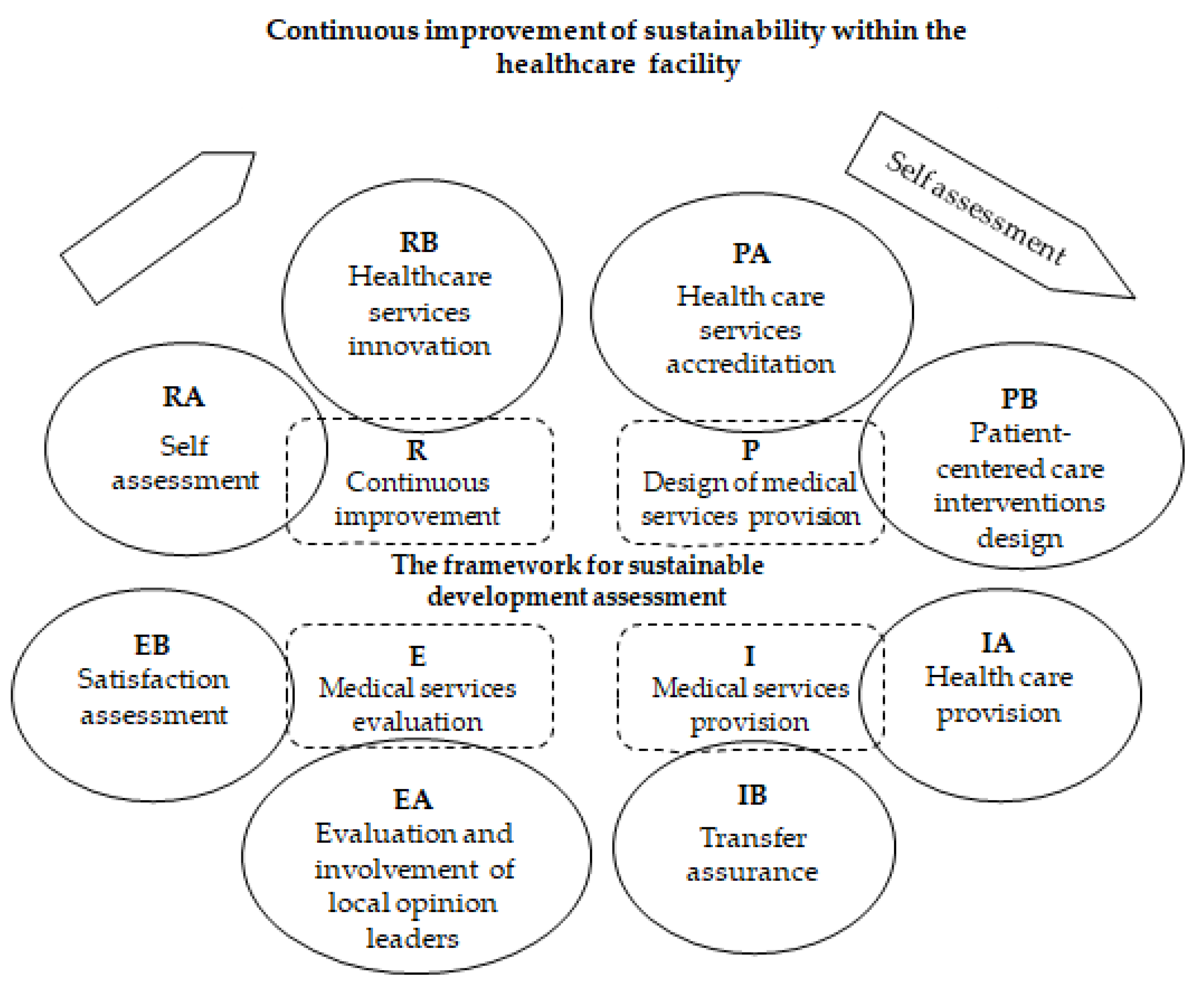 Medicina 59 00796 g002