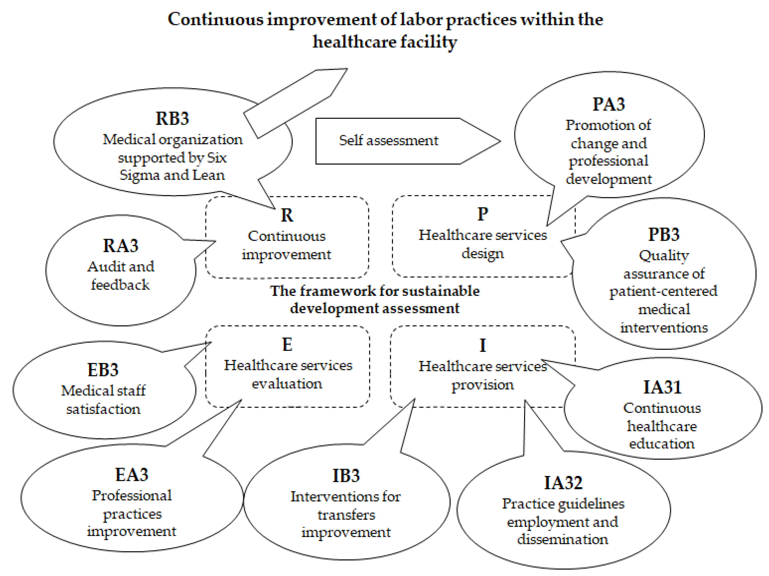 Medicina 59 00796 g003