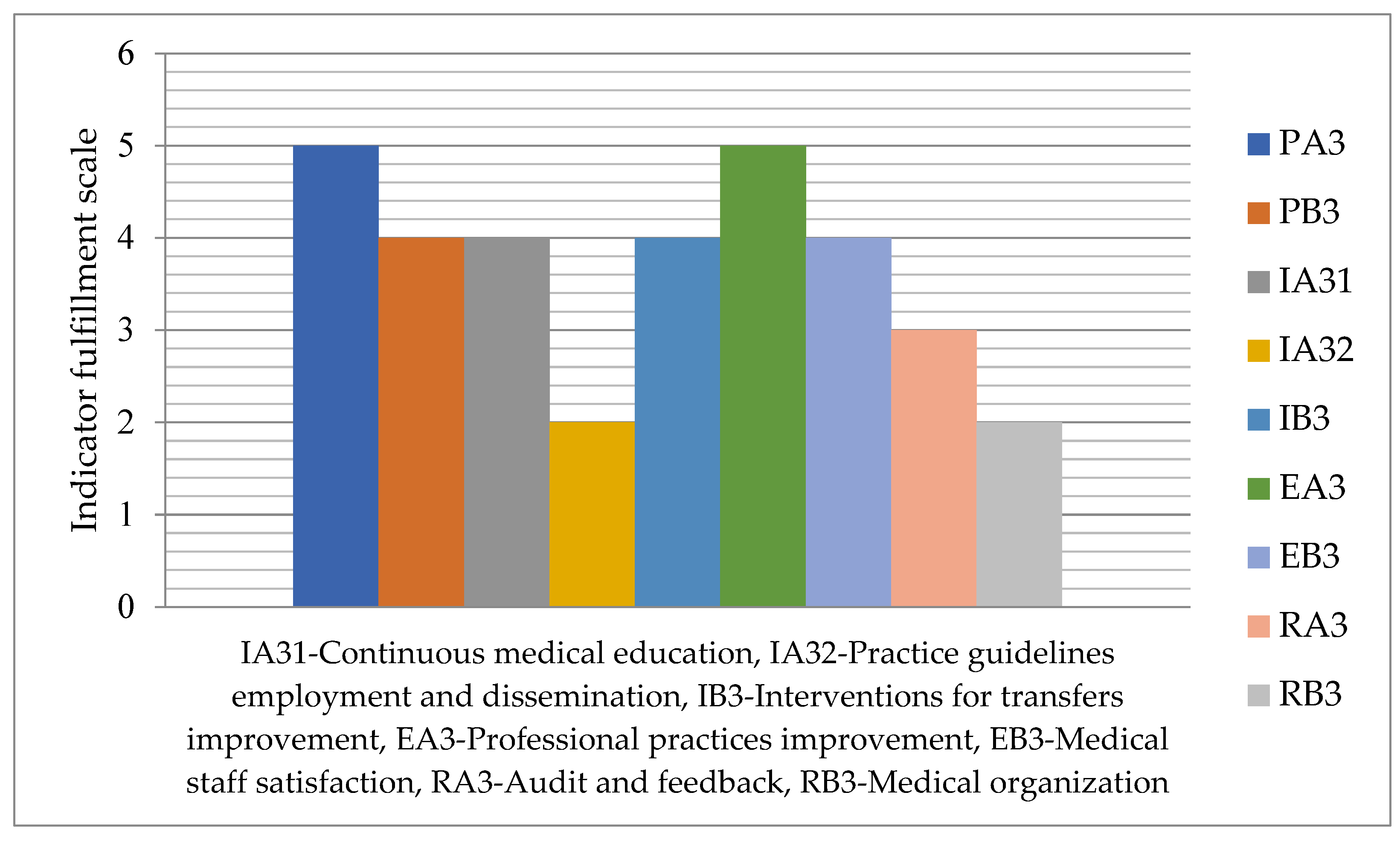 Medicina 59 00796 g004