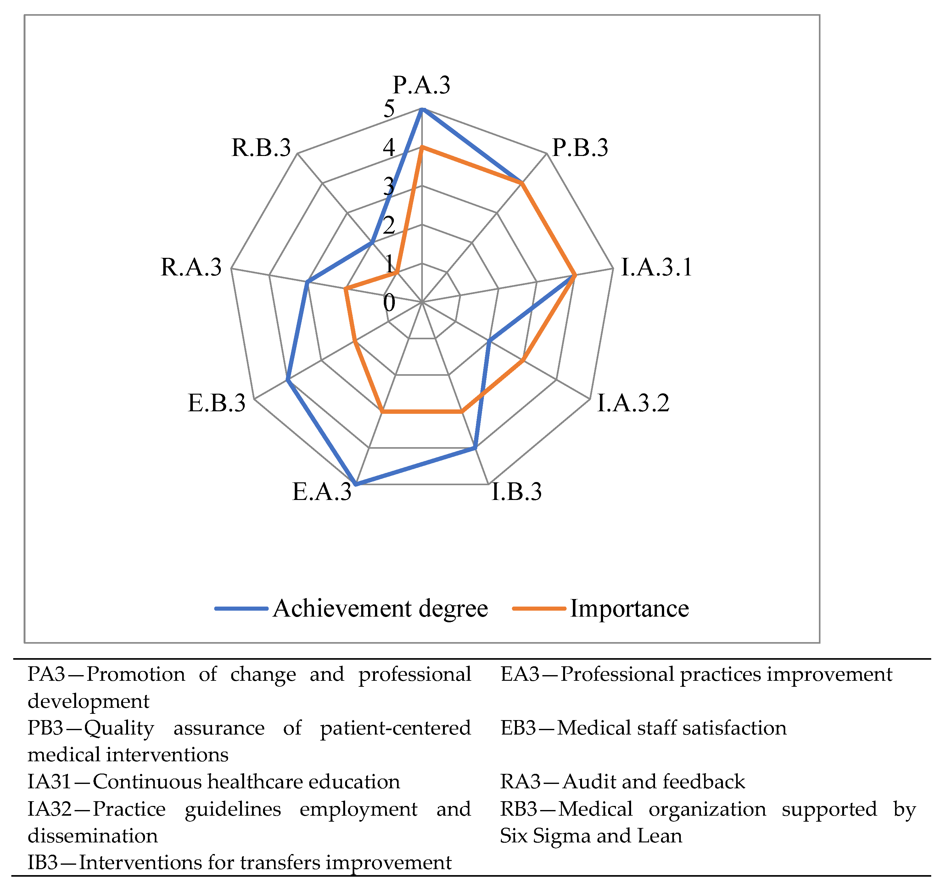 Medicina 59 00796 g005
