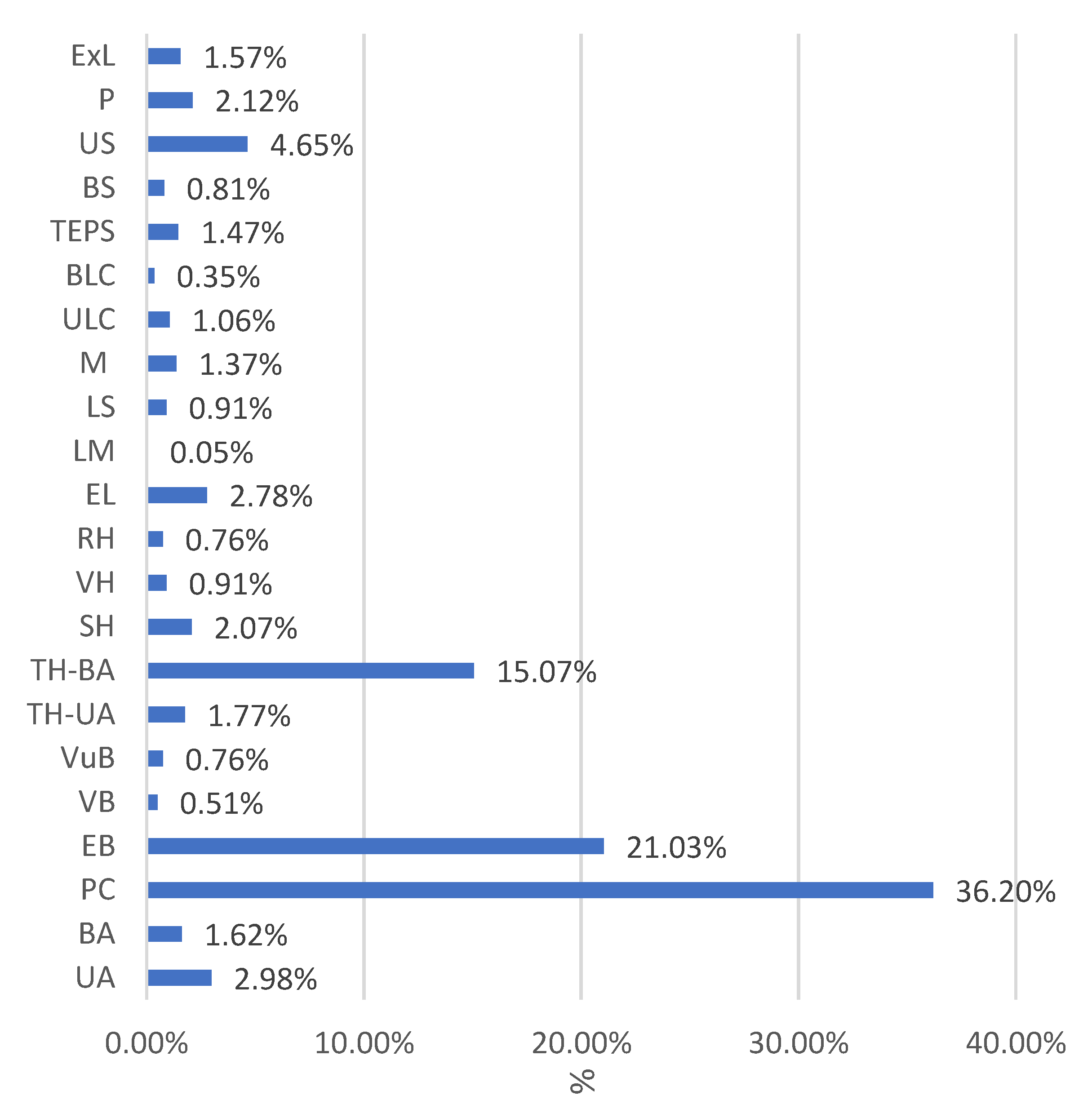 Medicina 59 00802 g001
