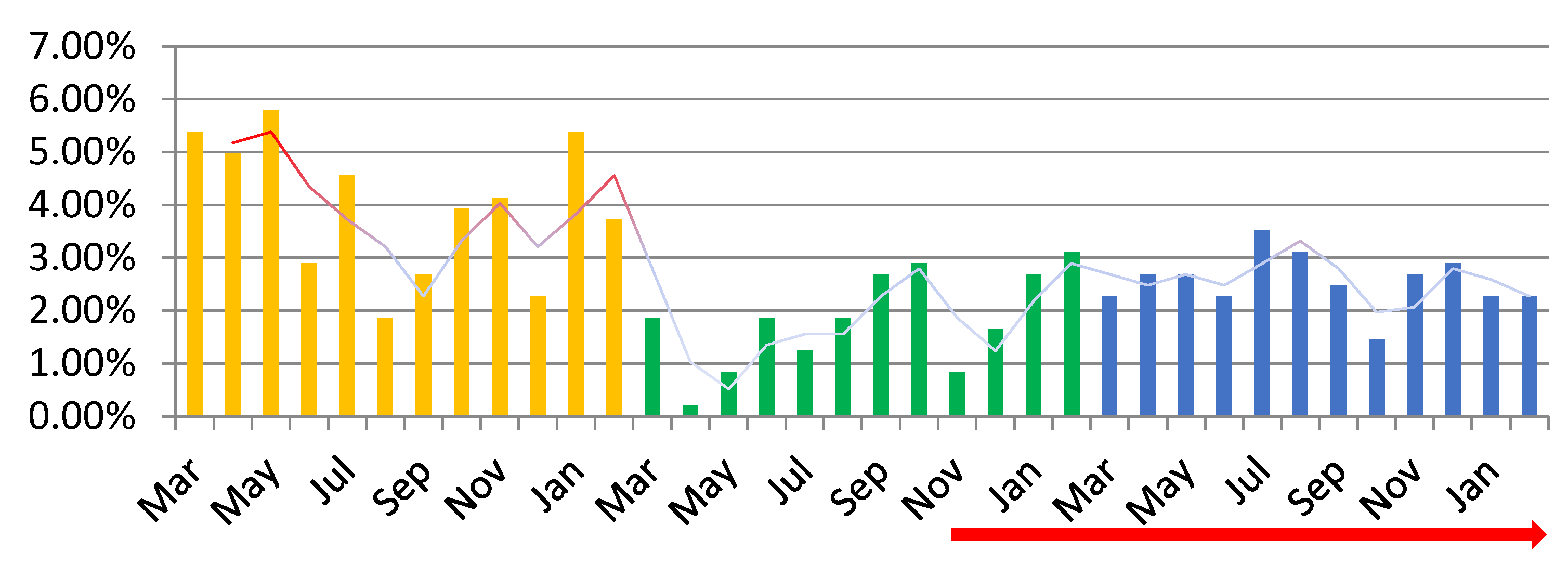Medicina 59 00802 g005
