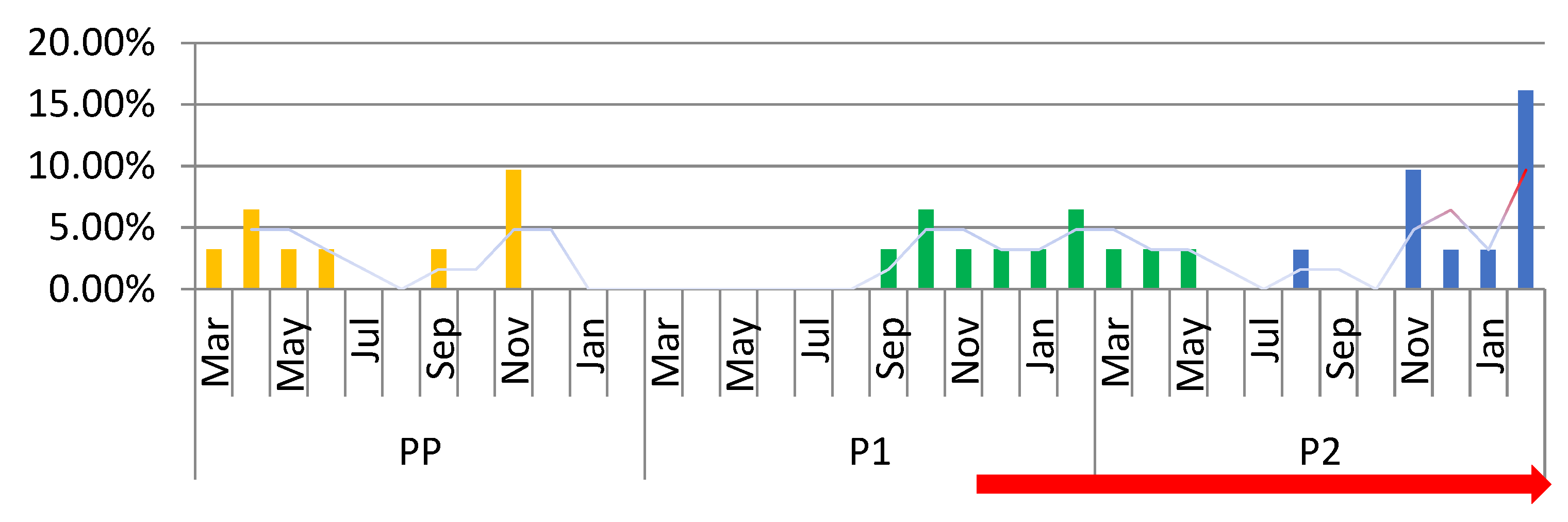 Medicina 59 00802 g008