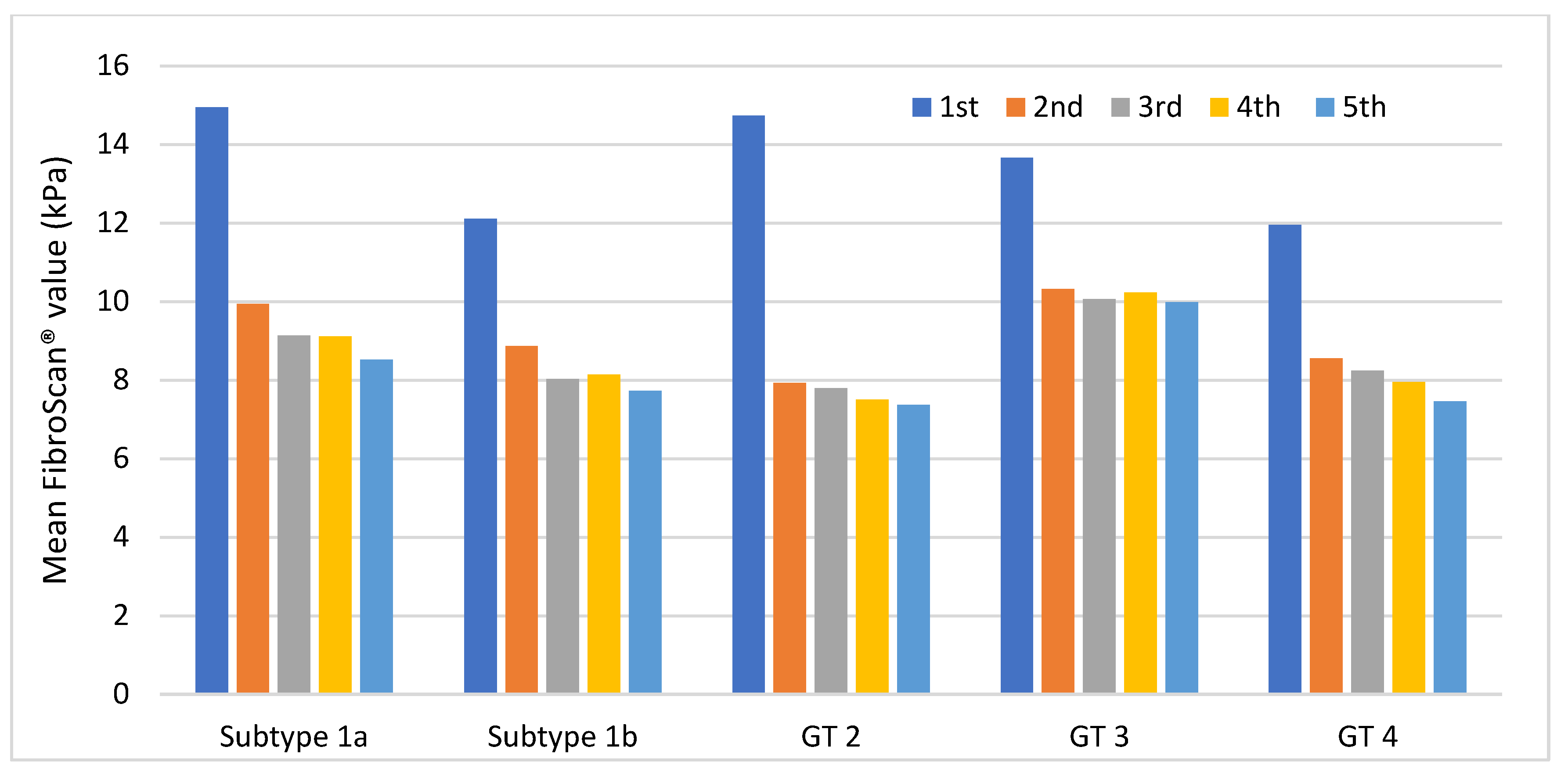 Medicina 59 00814 g005 Medicina 59 00814 g005
