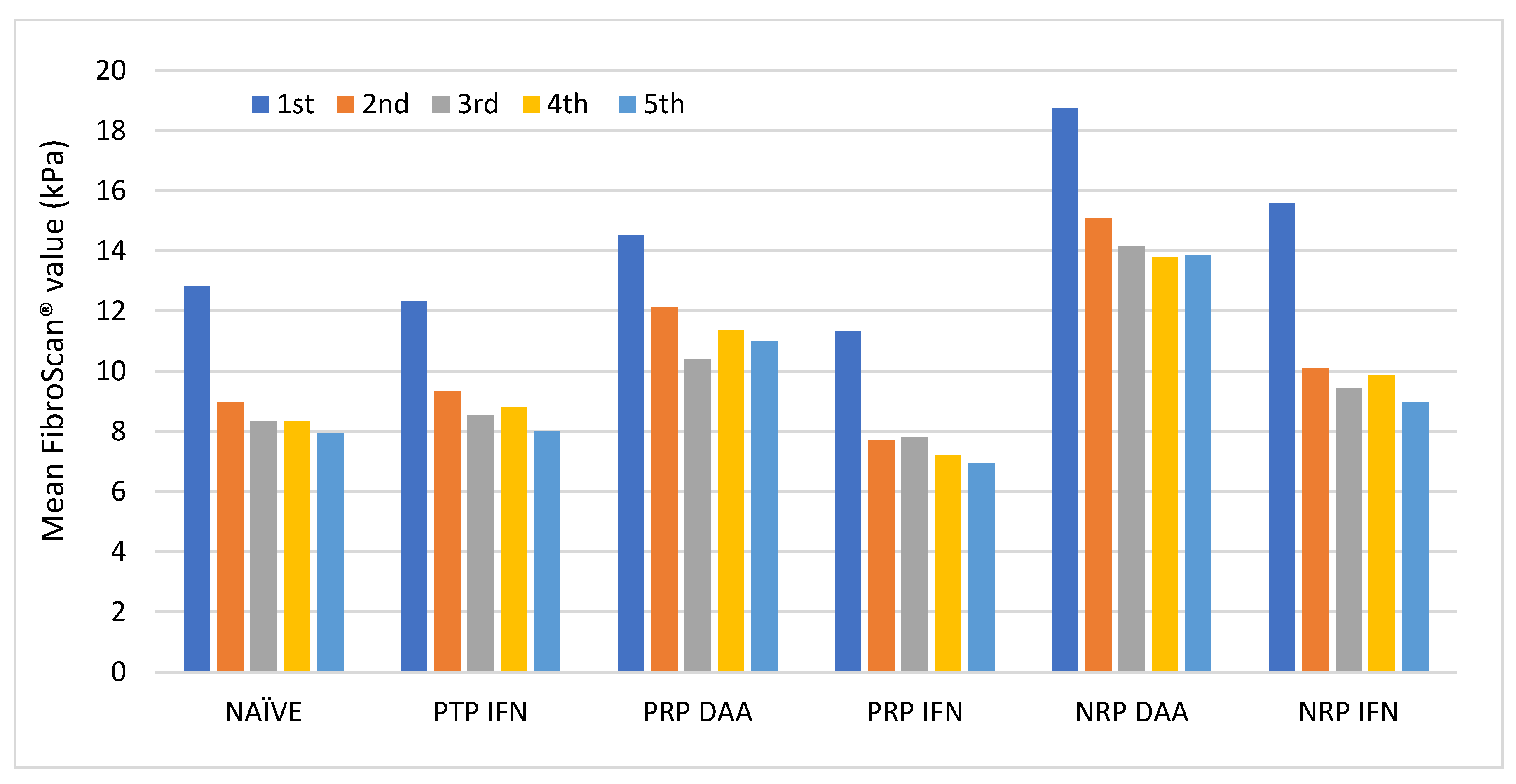 Medicina 59 00814 g006 Medicina 59 00814 g006