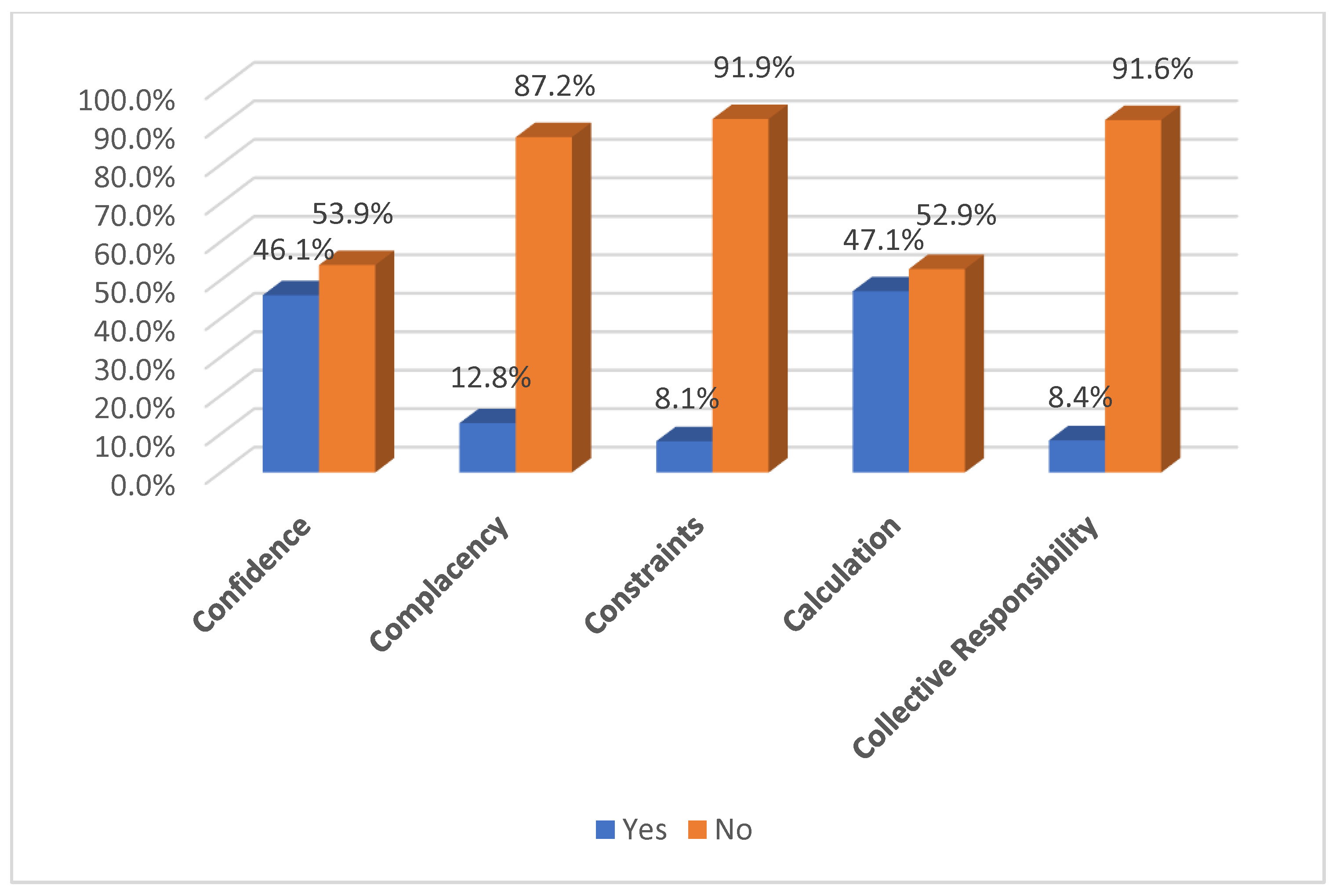 Medicina 59 00817 g001