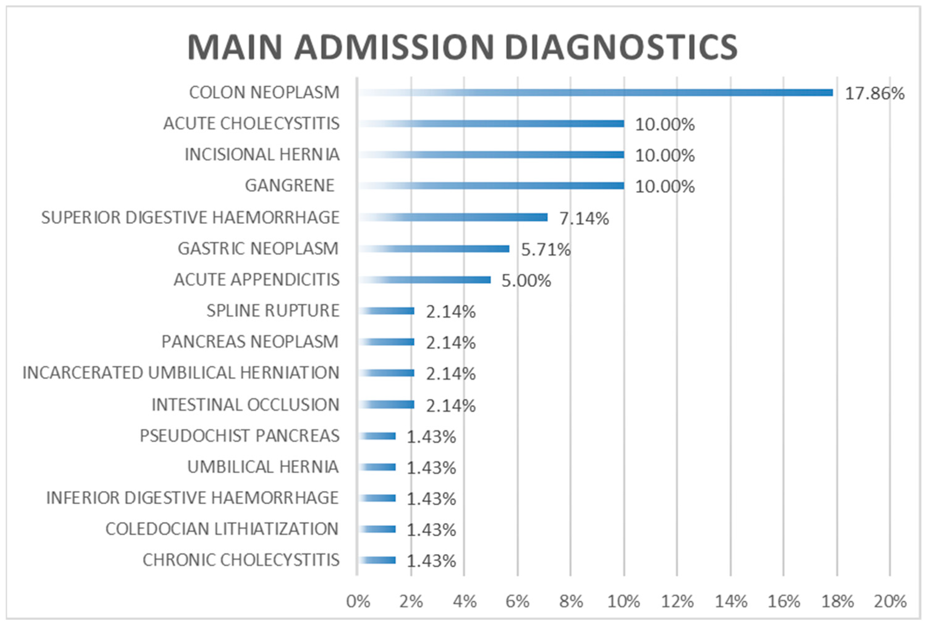 Medicina 59 00830 g001 Medicina 59 00830 g001