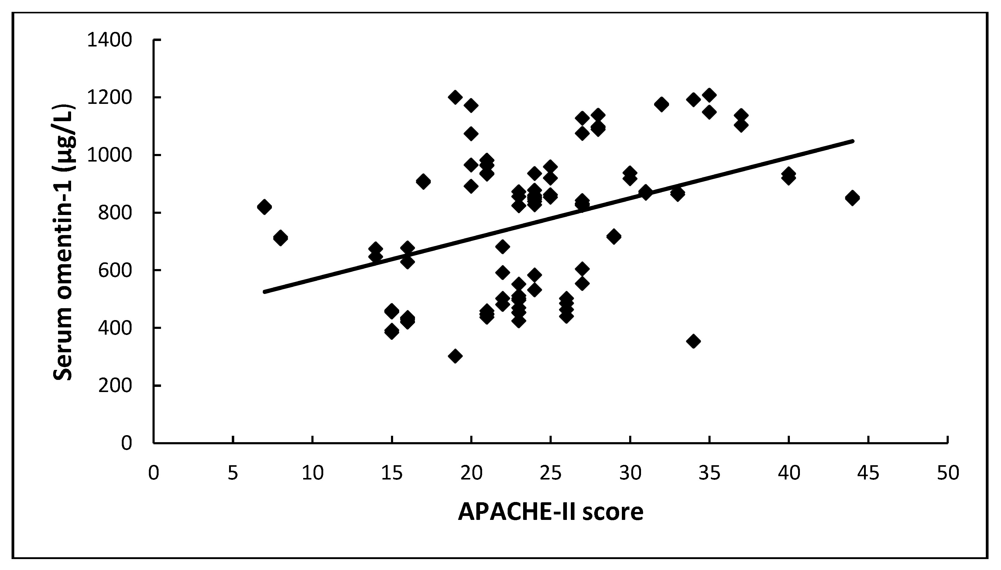 Medicina 59 00833 g004a