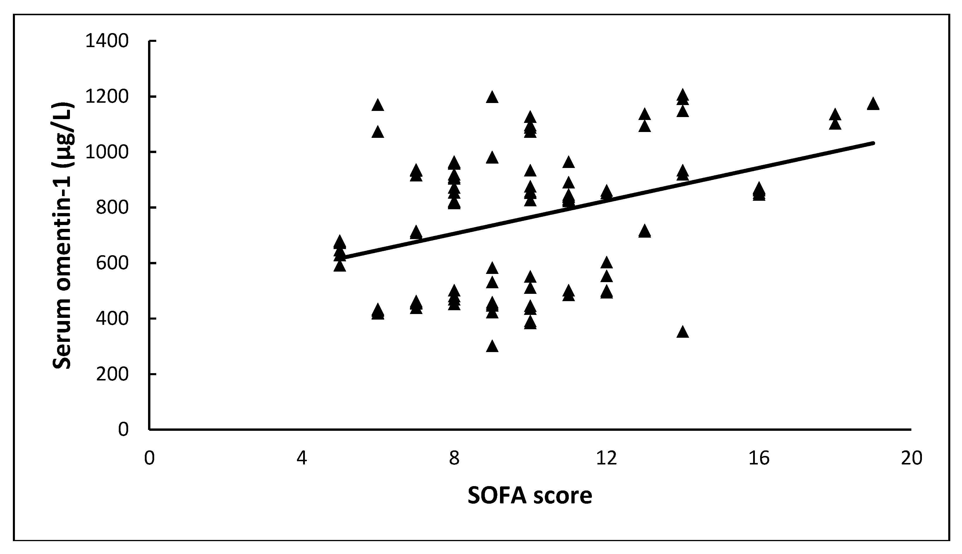 Medicina 59 00833 g004b