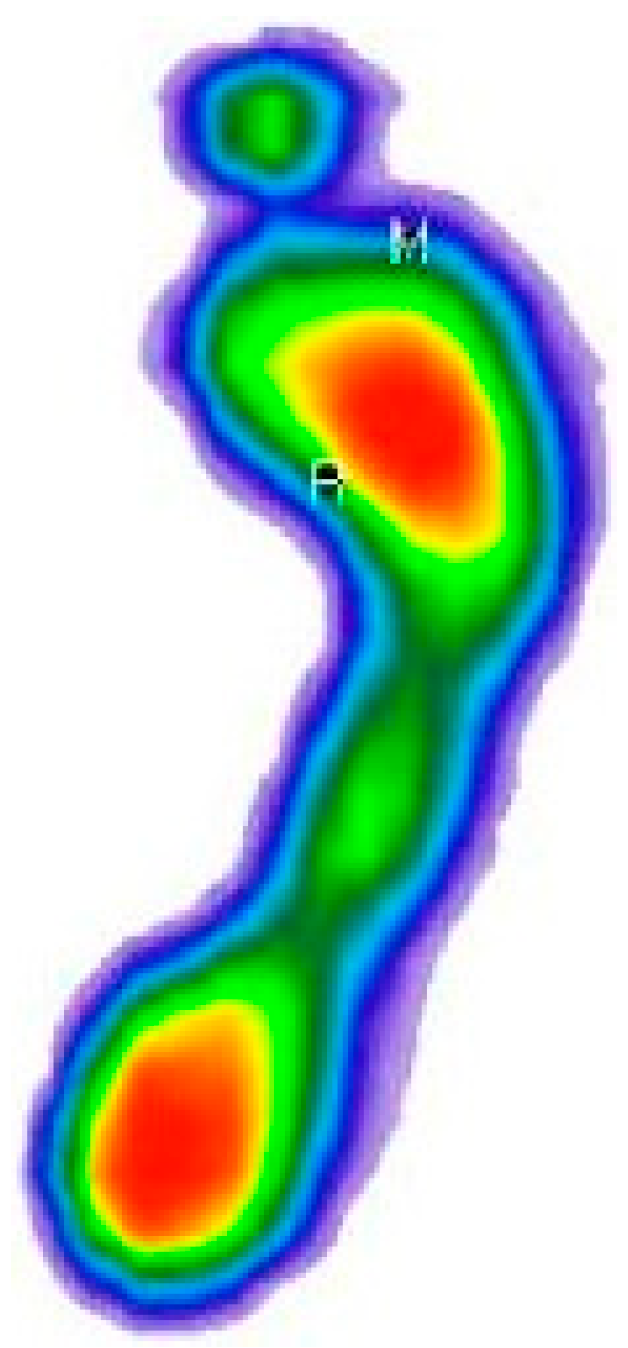Medicina 59 00840 g003