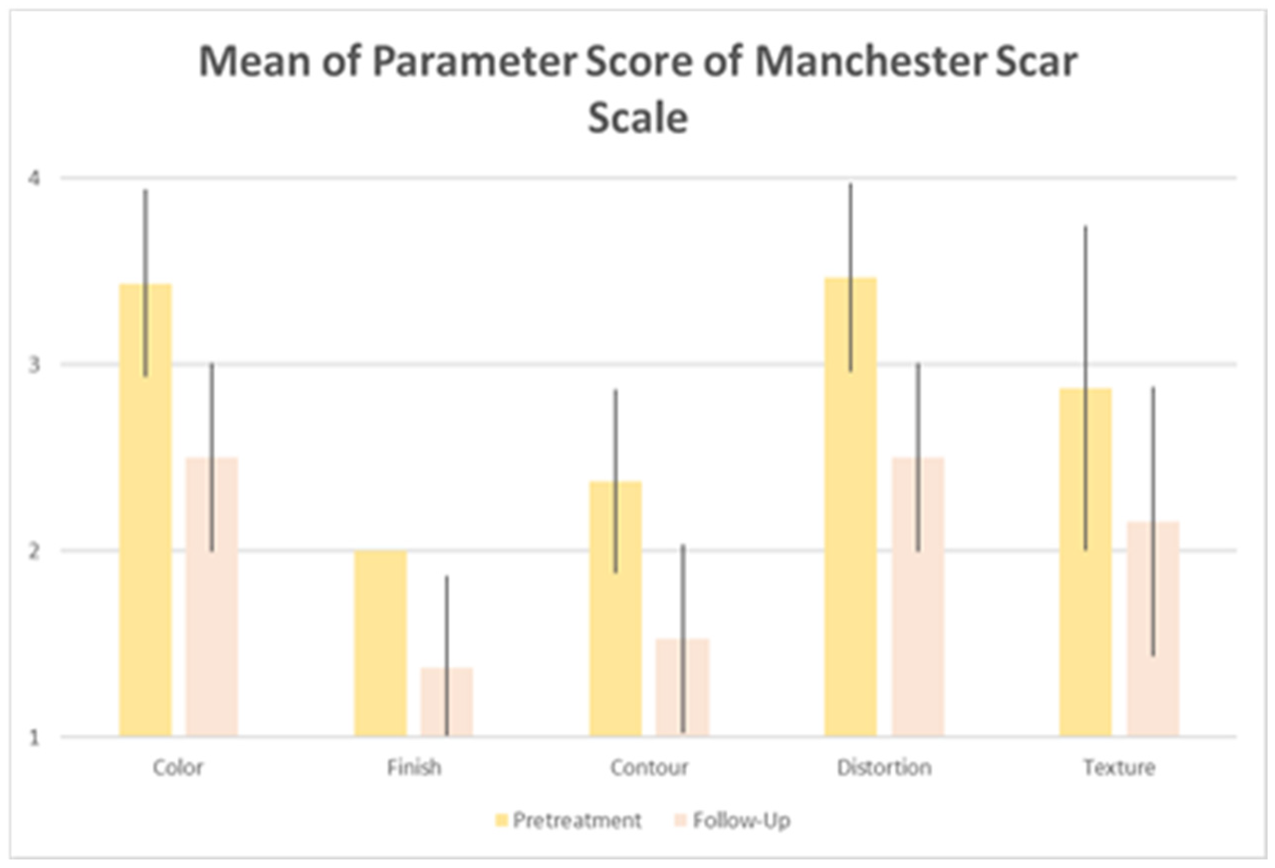 Medicina 59 00841 g001