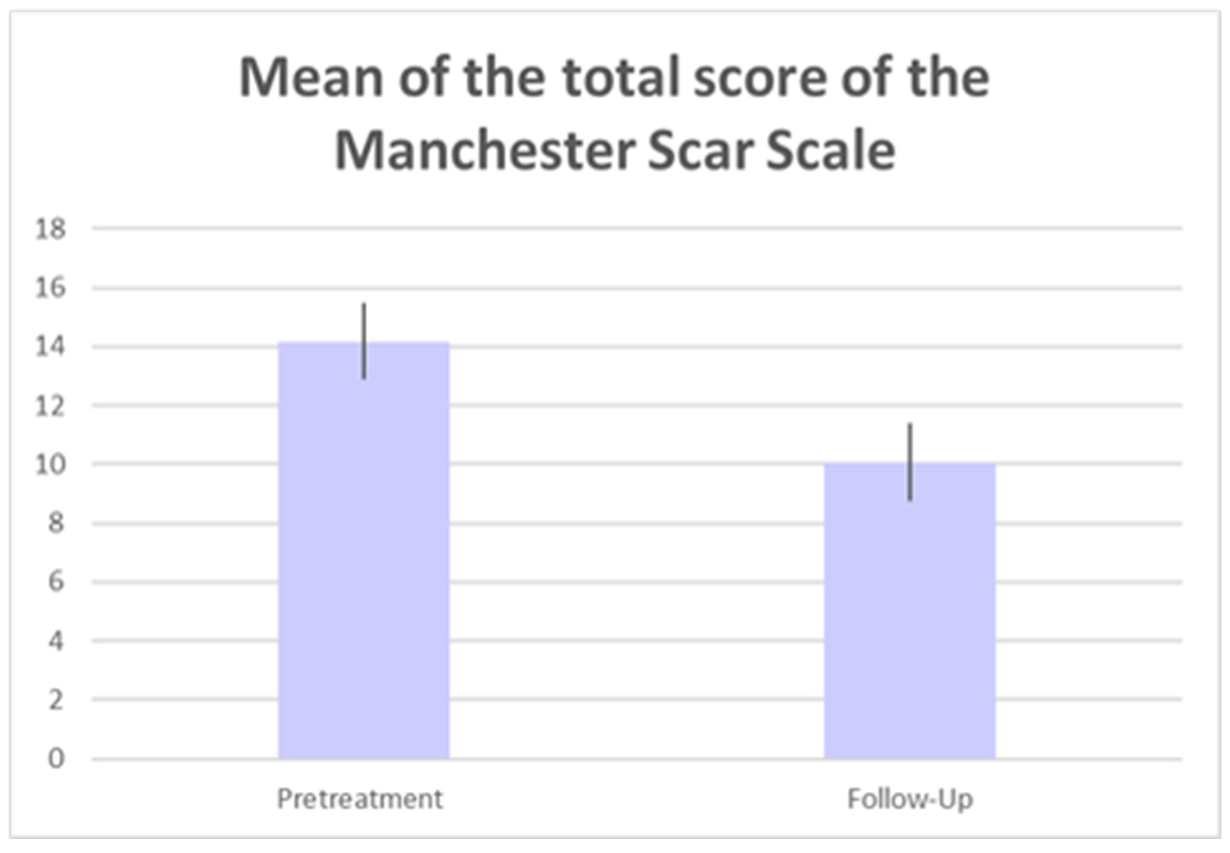 Medicina 59 00841 g002