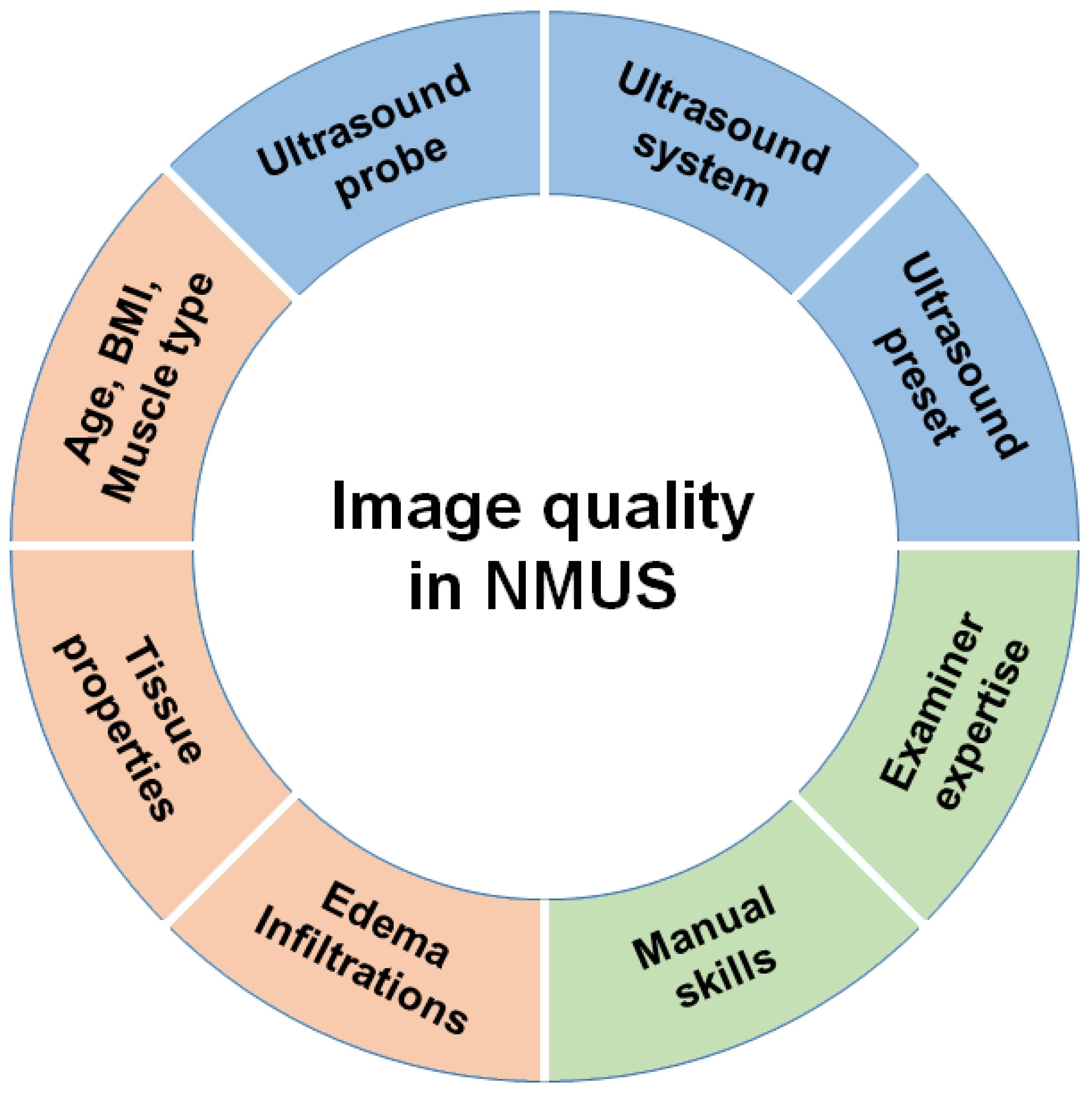 Medicina 59 00844 g001
