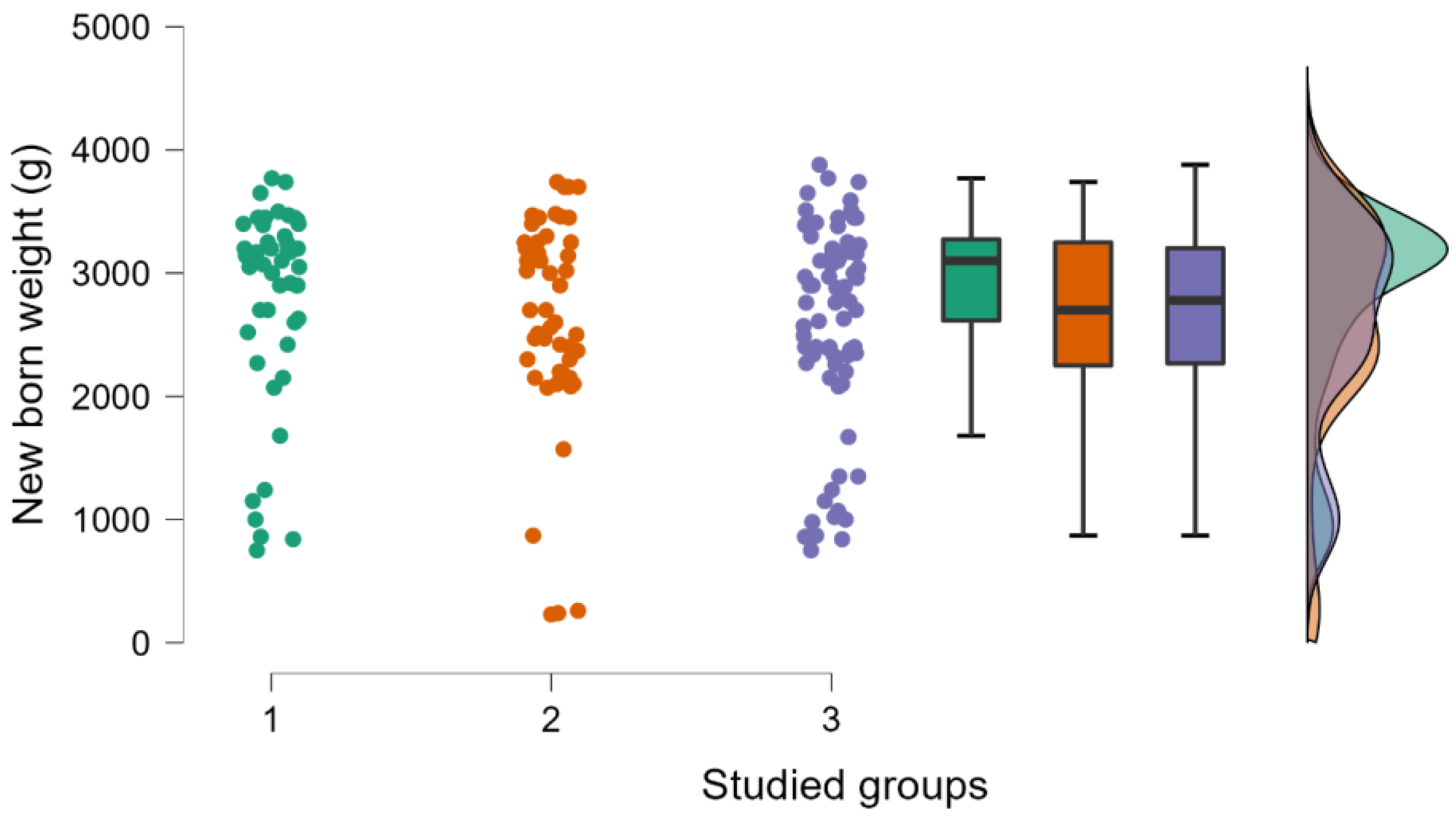 Medicina 59 00851 g002