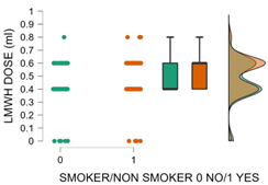 Medicina 59 00851 i002