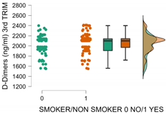 Medicina 59 00851 i003