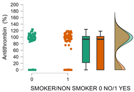 Medicina 59 00851 i004