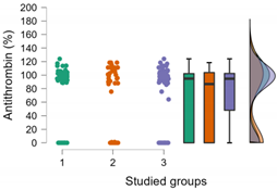 Medicina 59 00851 i006