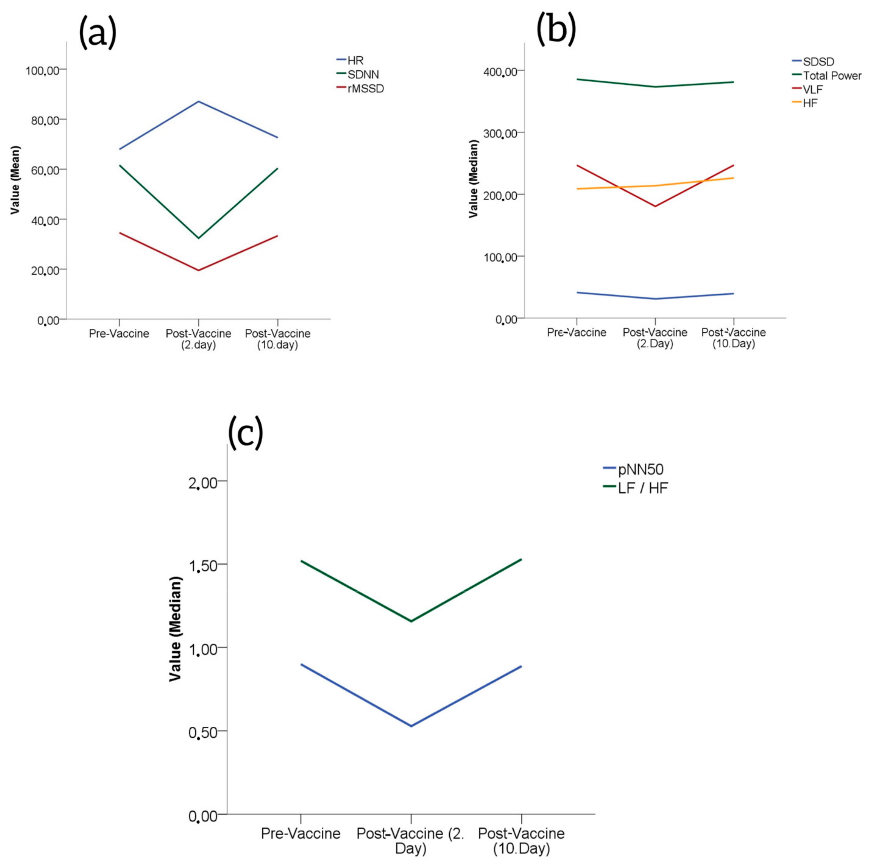 Medicina 59 00852 g001 Medicina 59 00852 g001